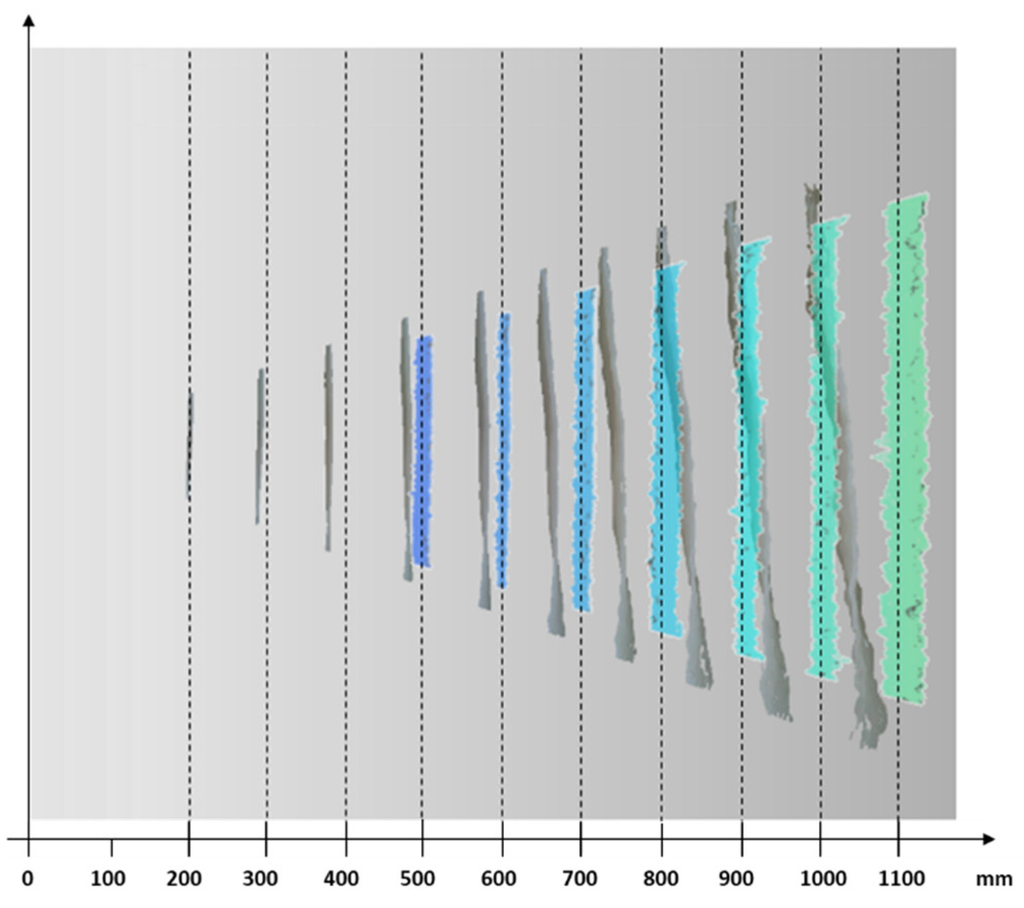 Sensors 19 00489 g003