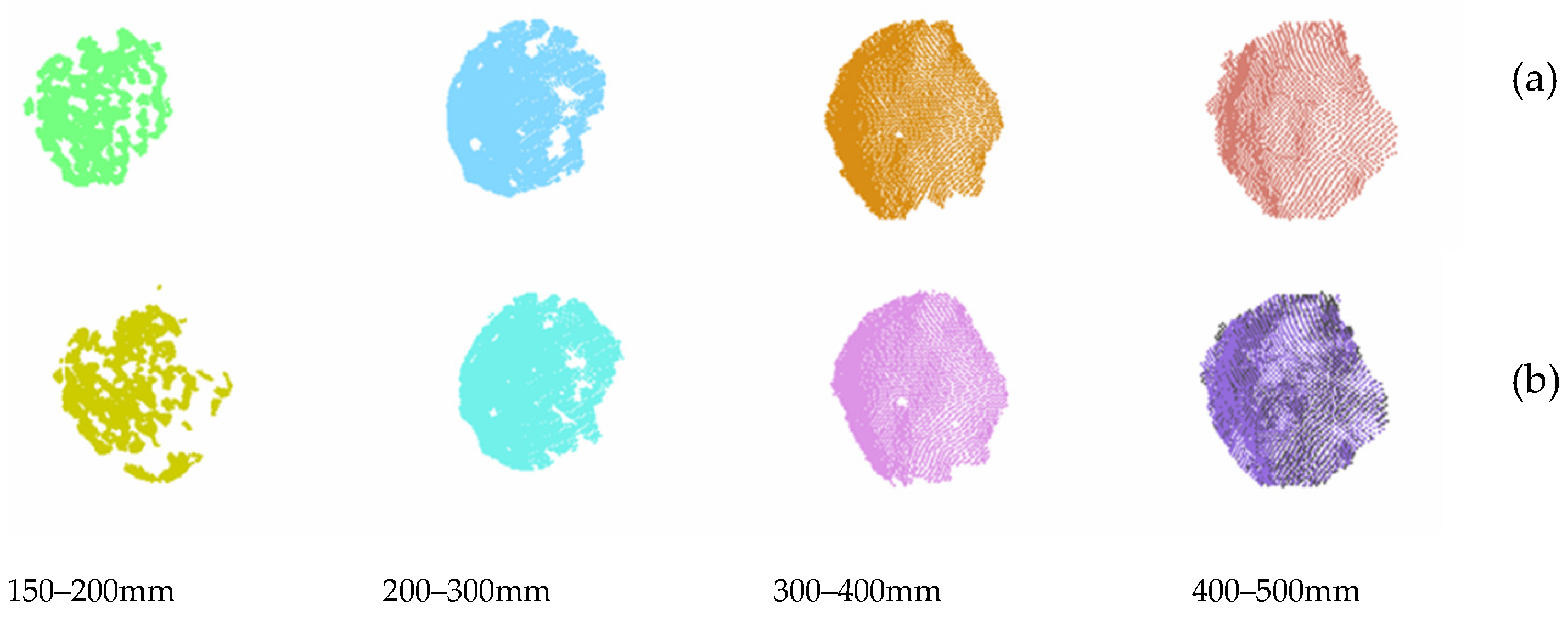 Sensors 19 00489 g008