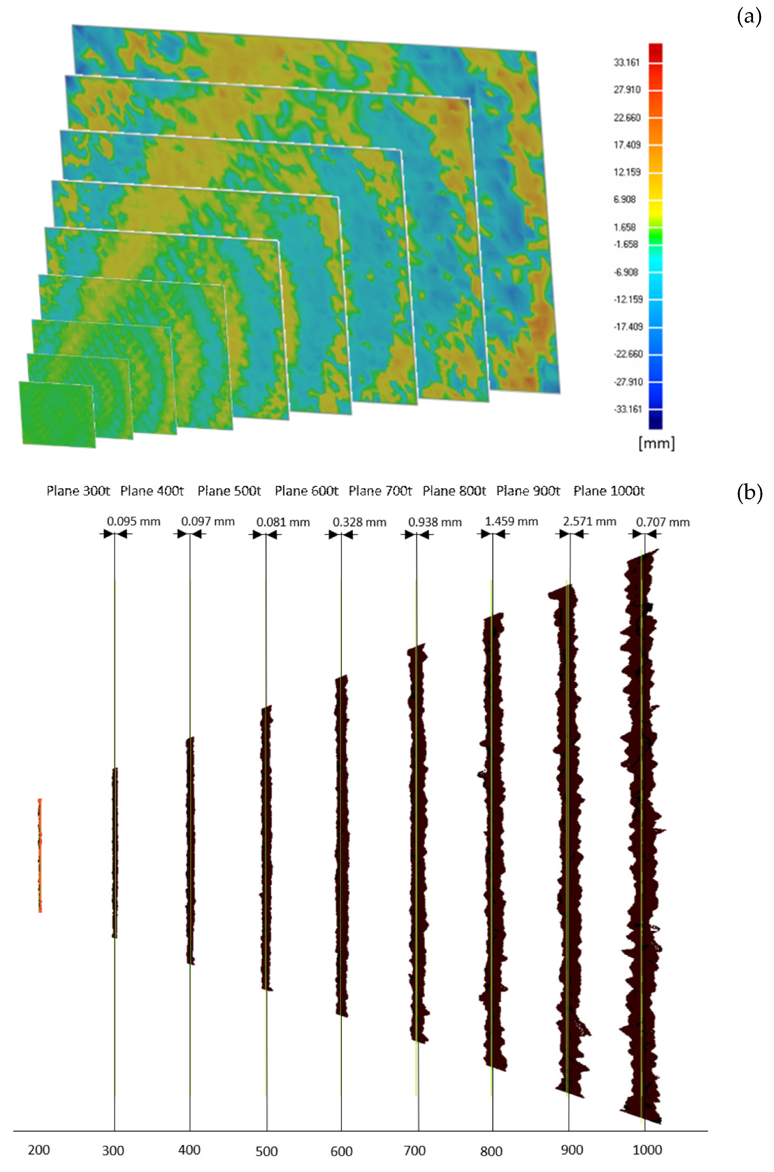 Sensors 19 00489 g013