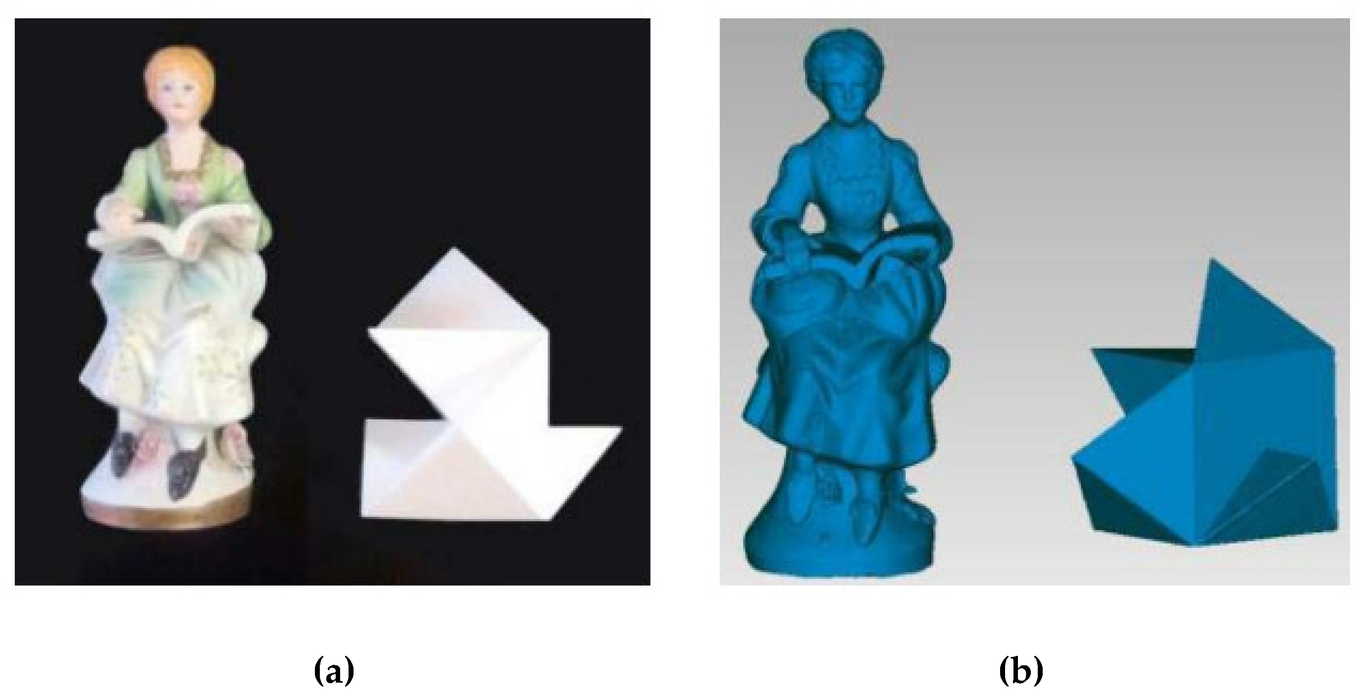 Sensors 19 00489 g014