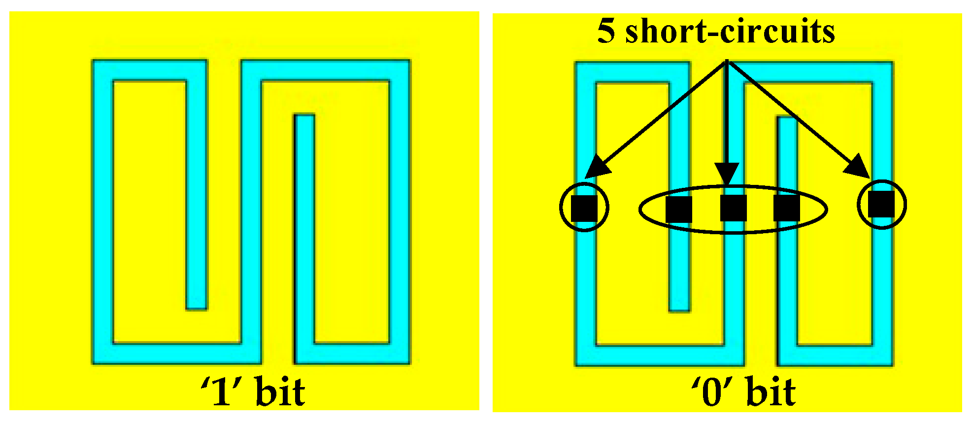 Sensors 19 00494 g003