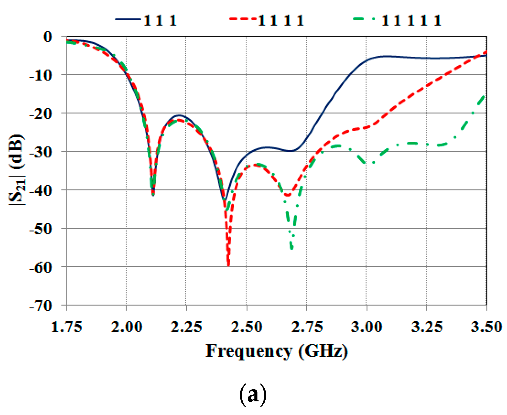 Sensors 19 00494 g004a