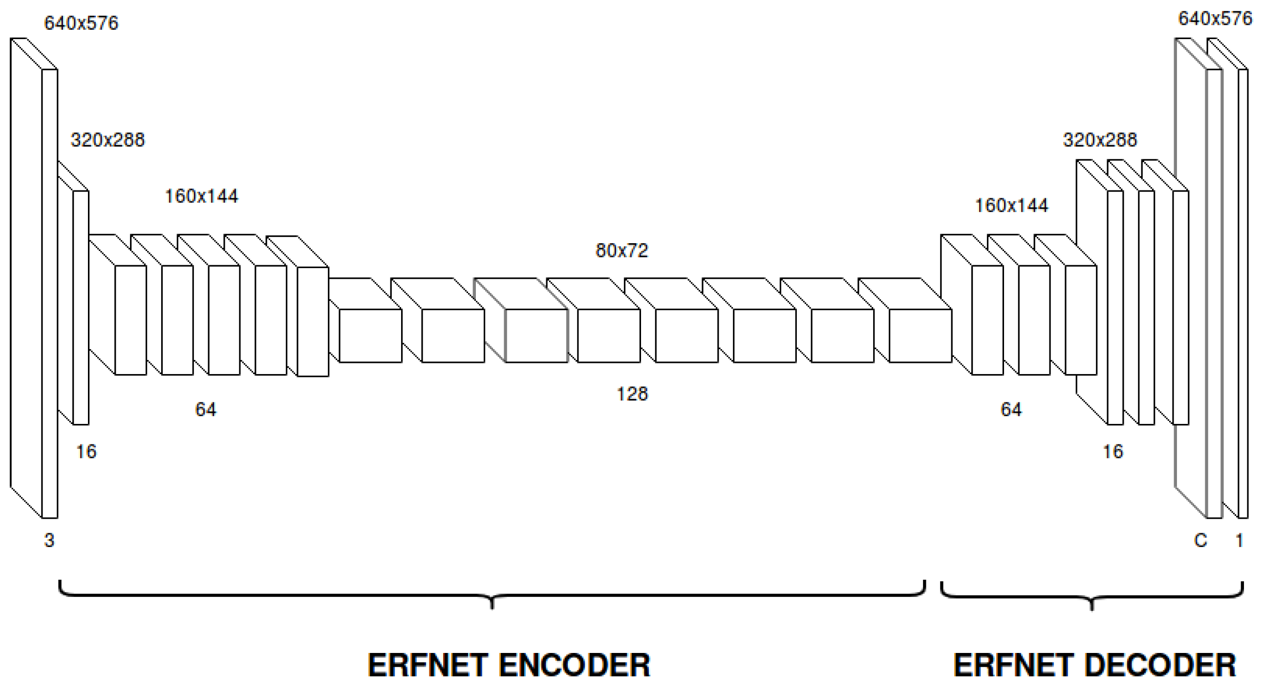 Sensors 19 00503 g004
