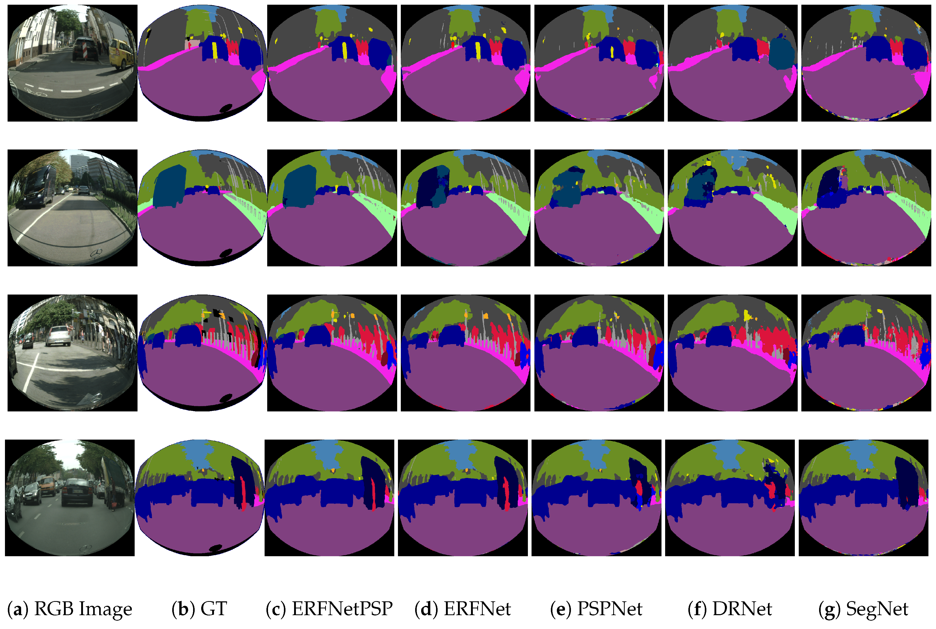 Sensors 19 00503 g008