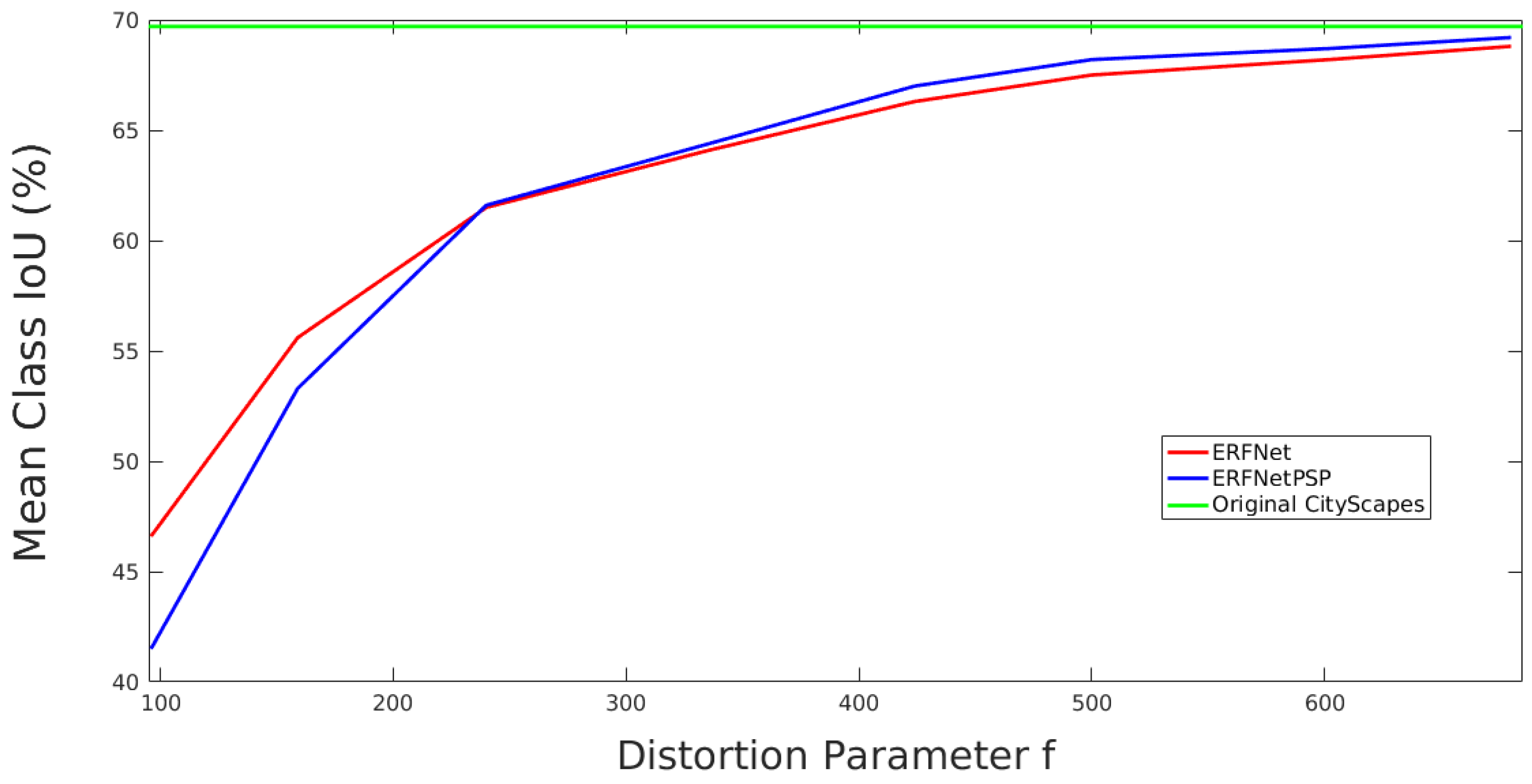 Sensors 19 00503 g009