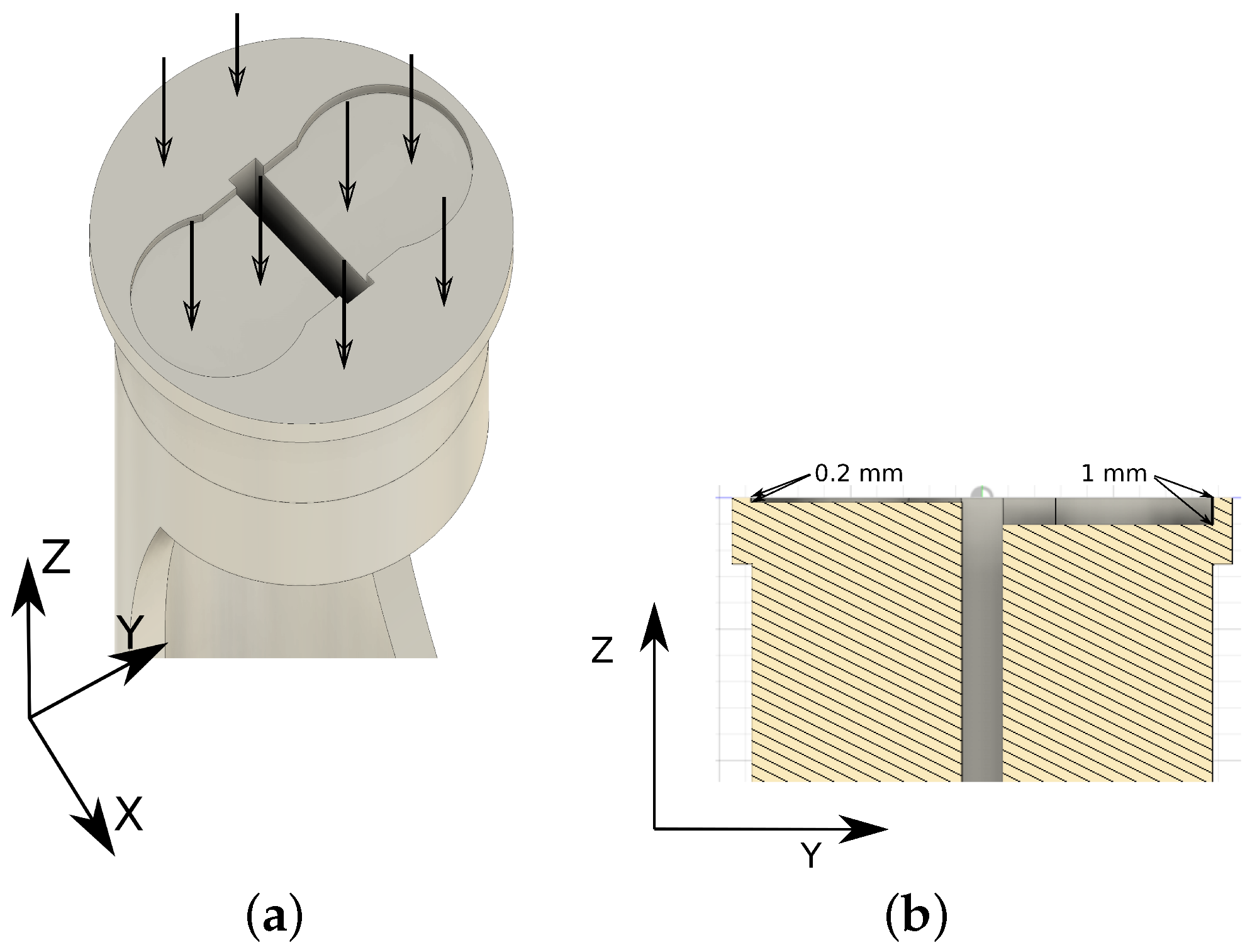 Sensors Free Full Text Weight Bearing Estimation For Cane