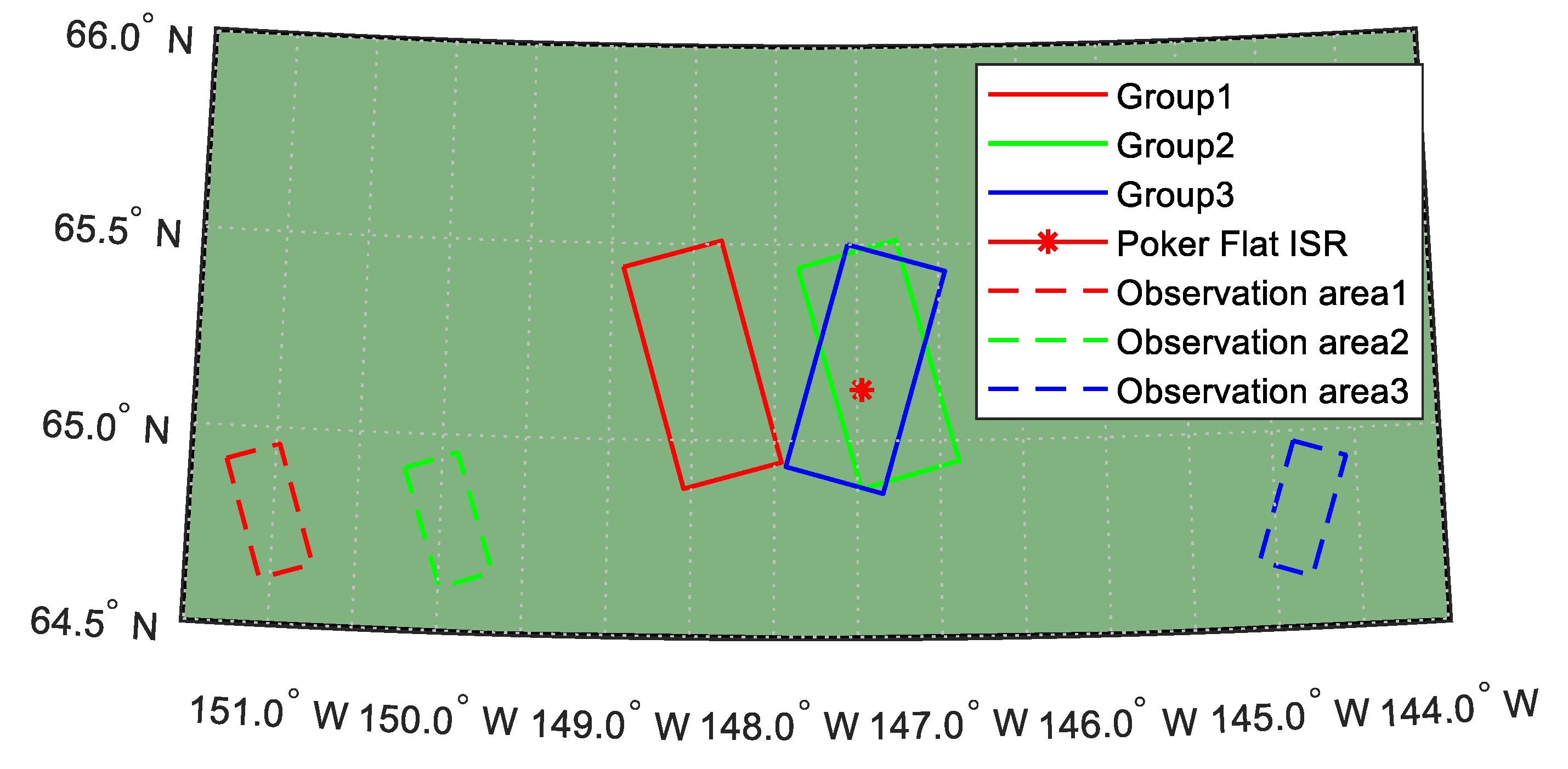 Sensors 19 00516 g001