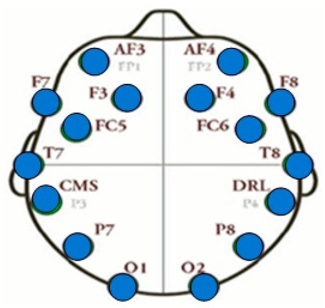Sensors 19 00522 g001 Sensors 19 00522 g001