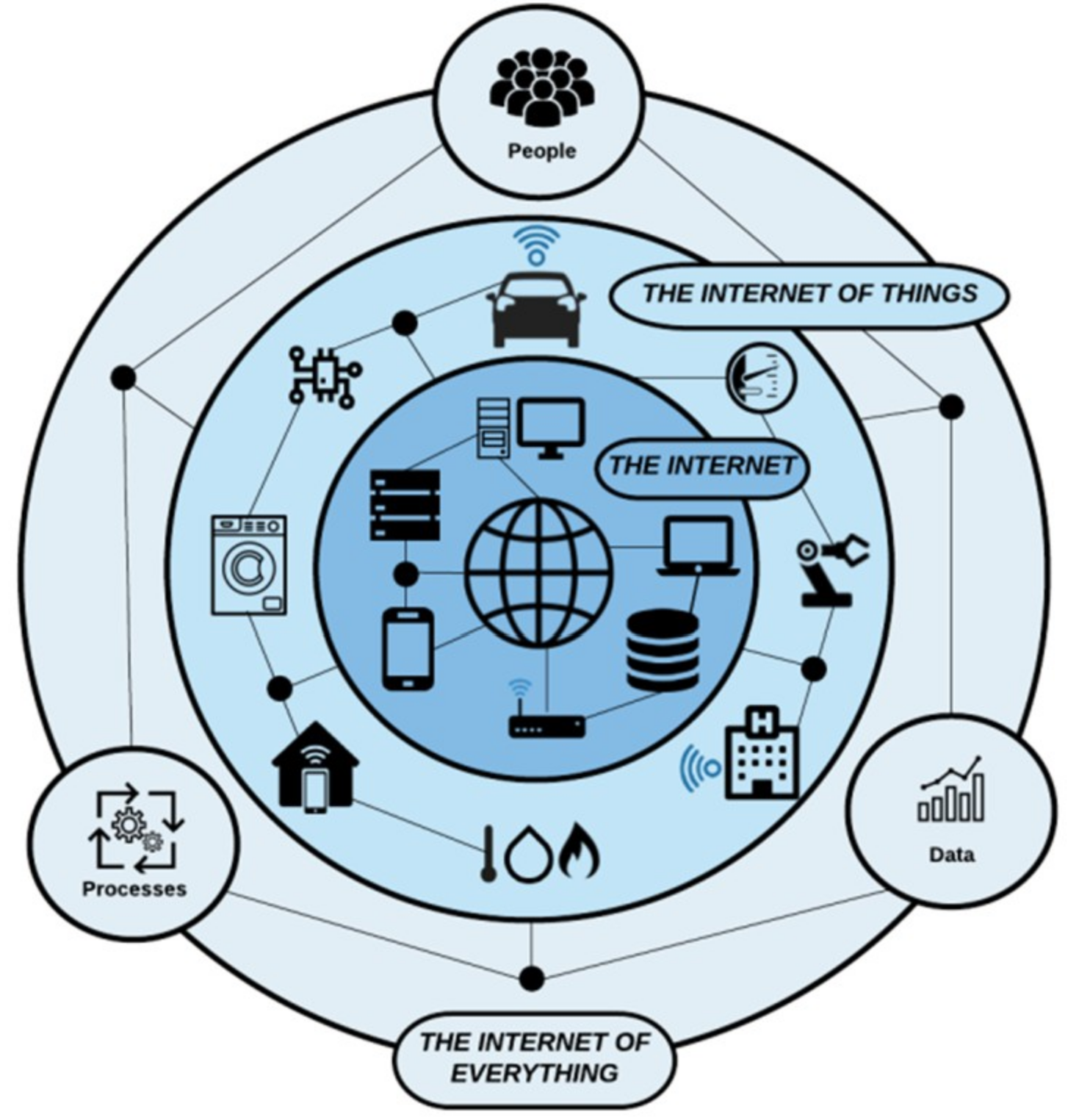 Sensors 19 00528 g001 Sensors 19 00528 g001