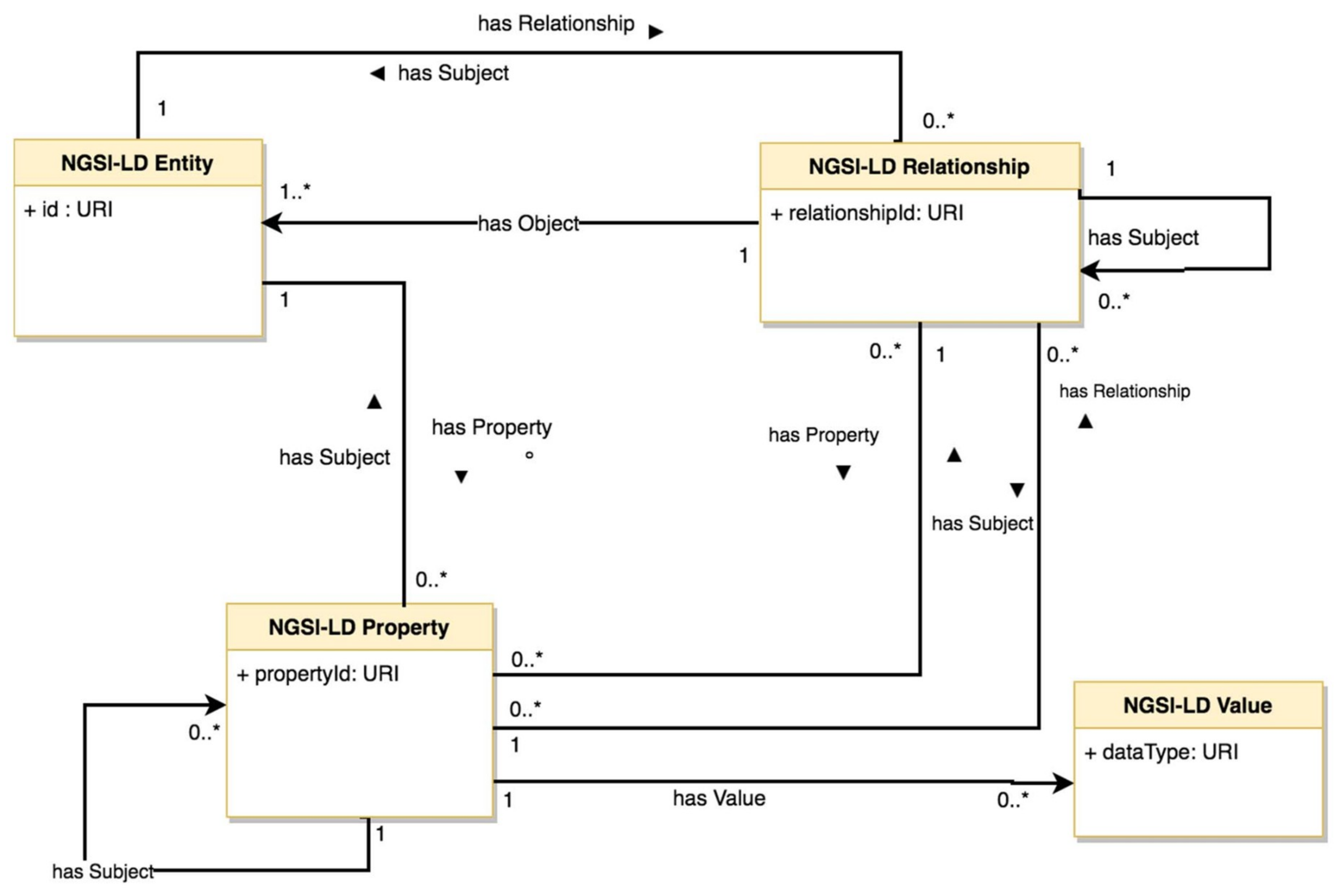 Sensors 19 00528 g005 Sensors 19 00528 g005