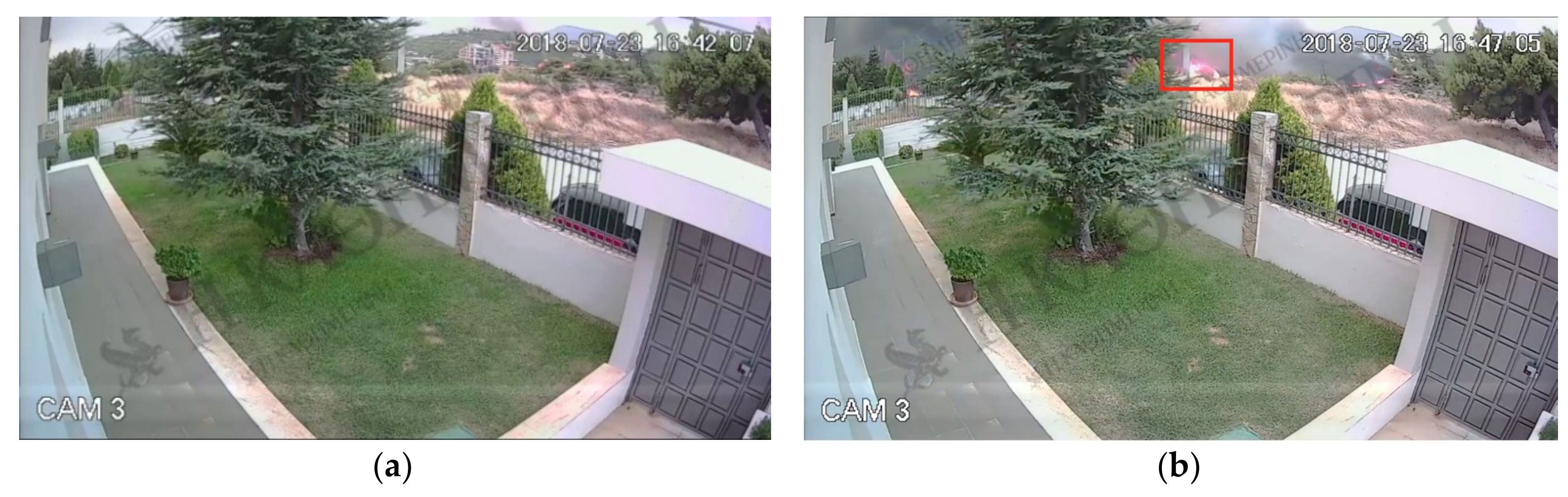 Sensors 19 00528 g017 Sensors 19 00528 g017