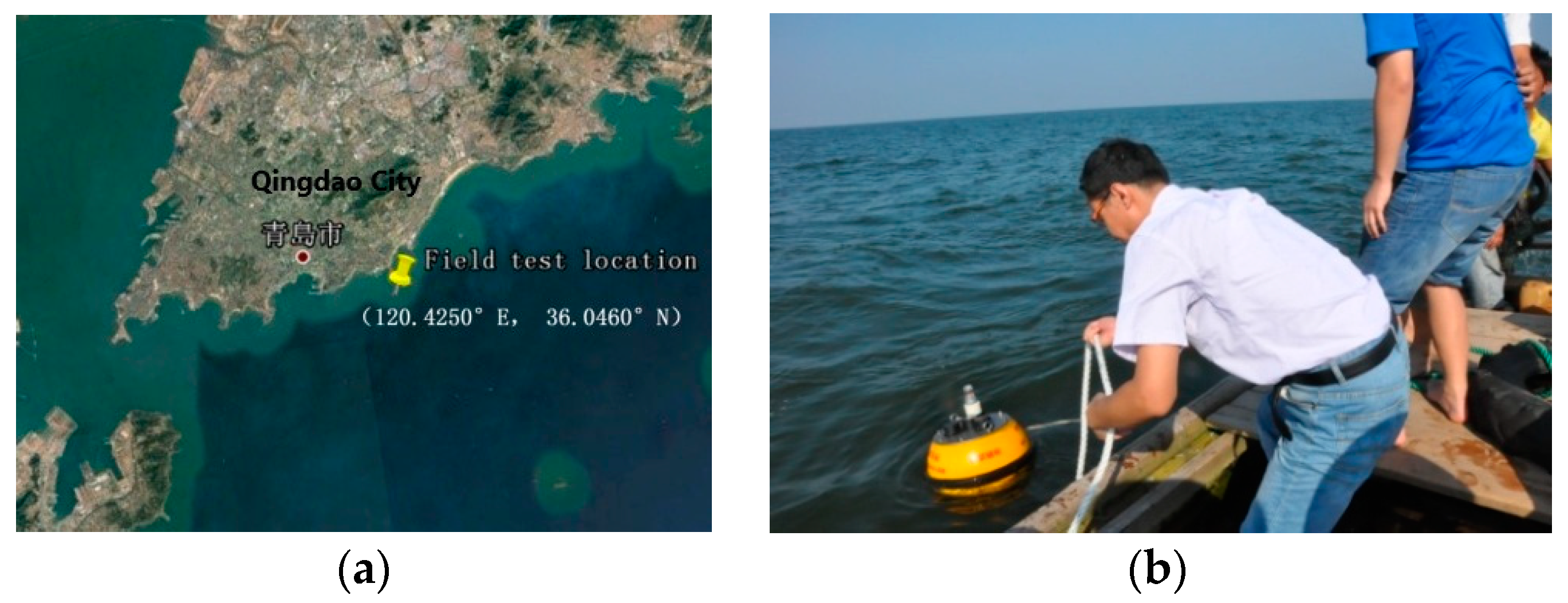 Sensors 19 00541 g002