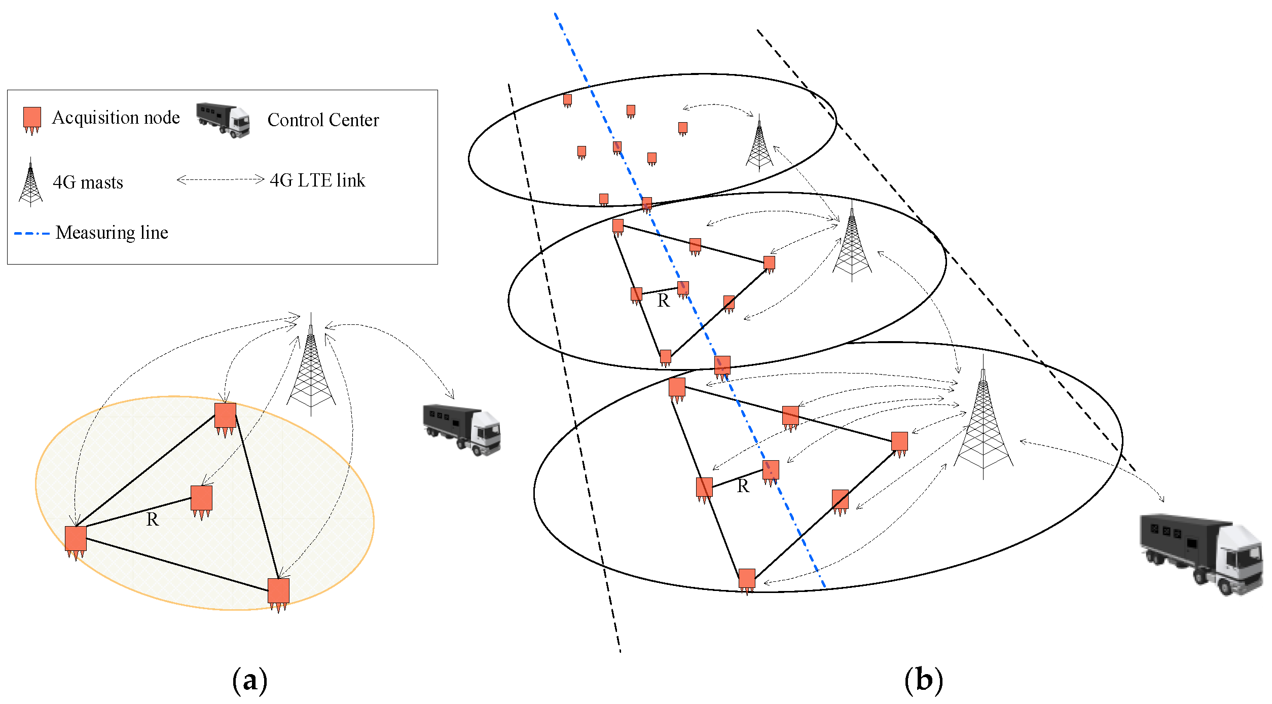 Sensors 19 00544 g006 Sensors 19 00544 g006