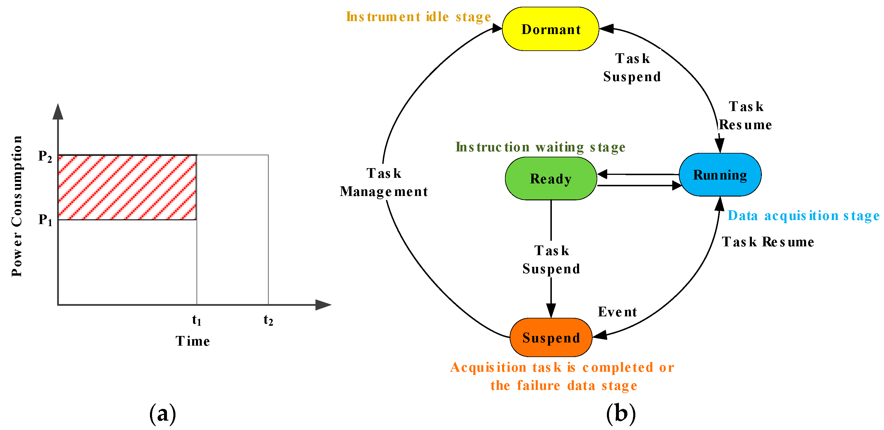Sensors 19 00544 g009 Sensors 19 00544 g009