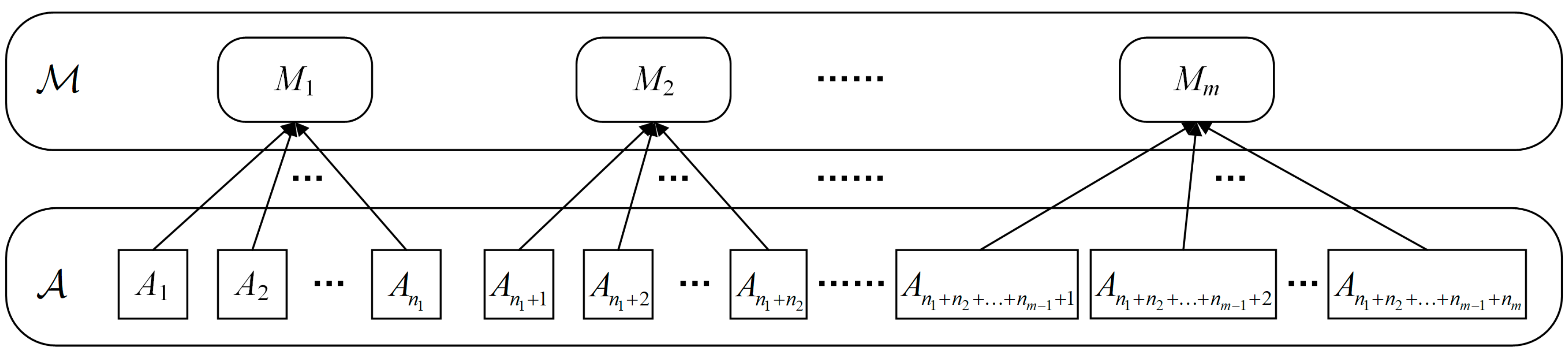 Sensors 19 00546 g002 550