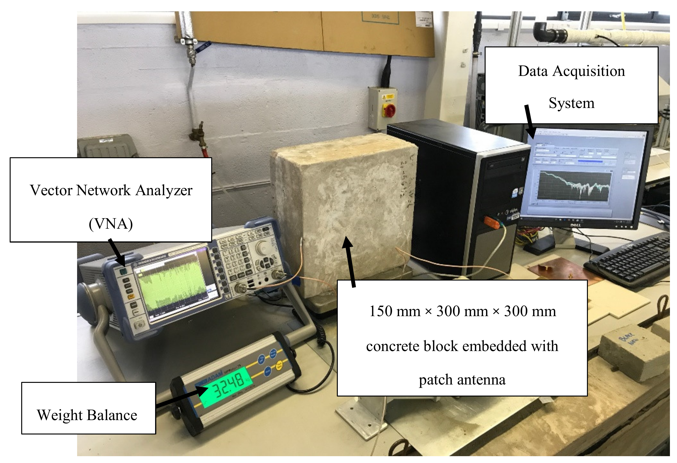 Sensors 19 00547 g005 550