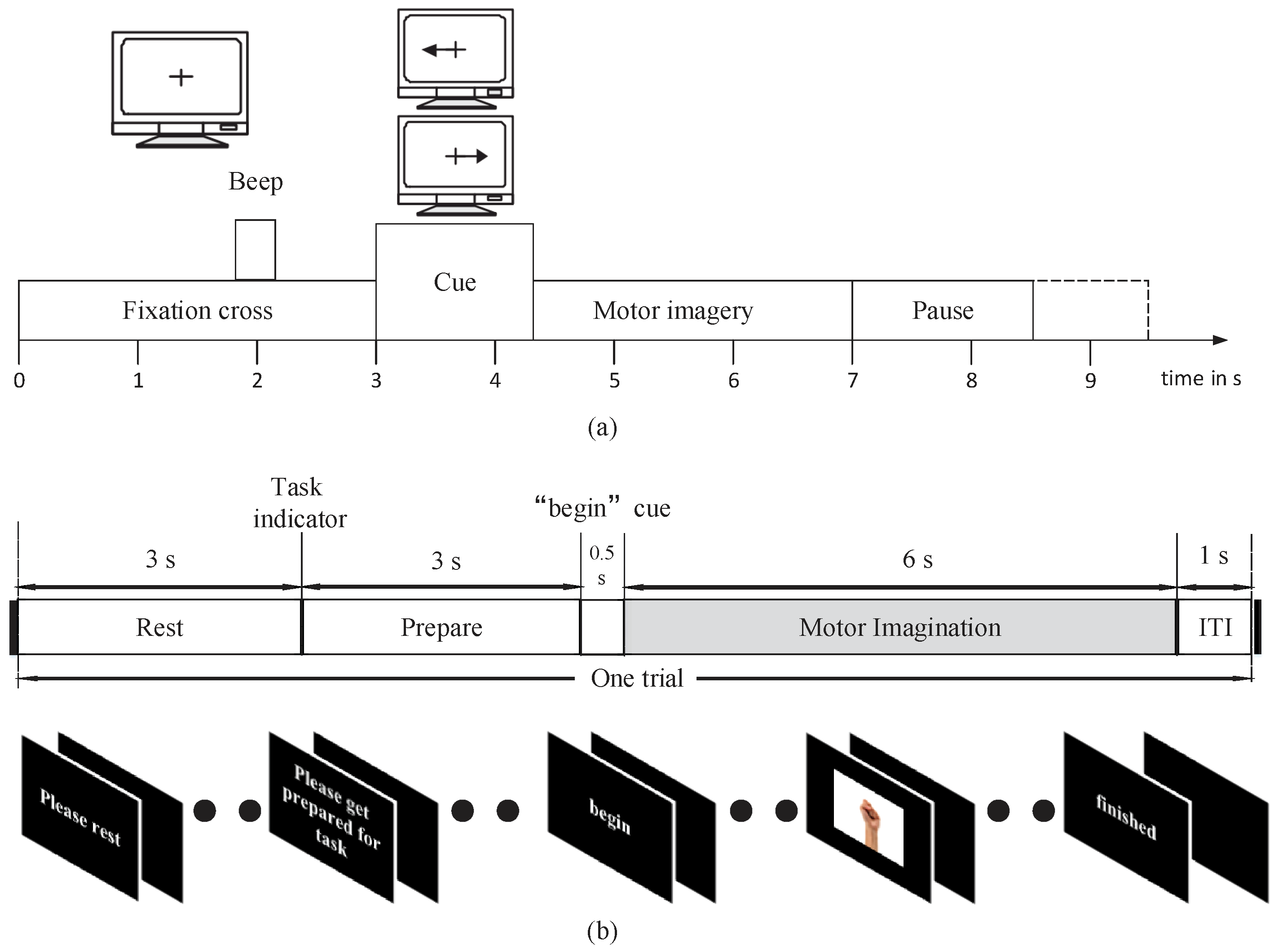 Sensors 19 00551 g001