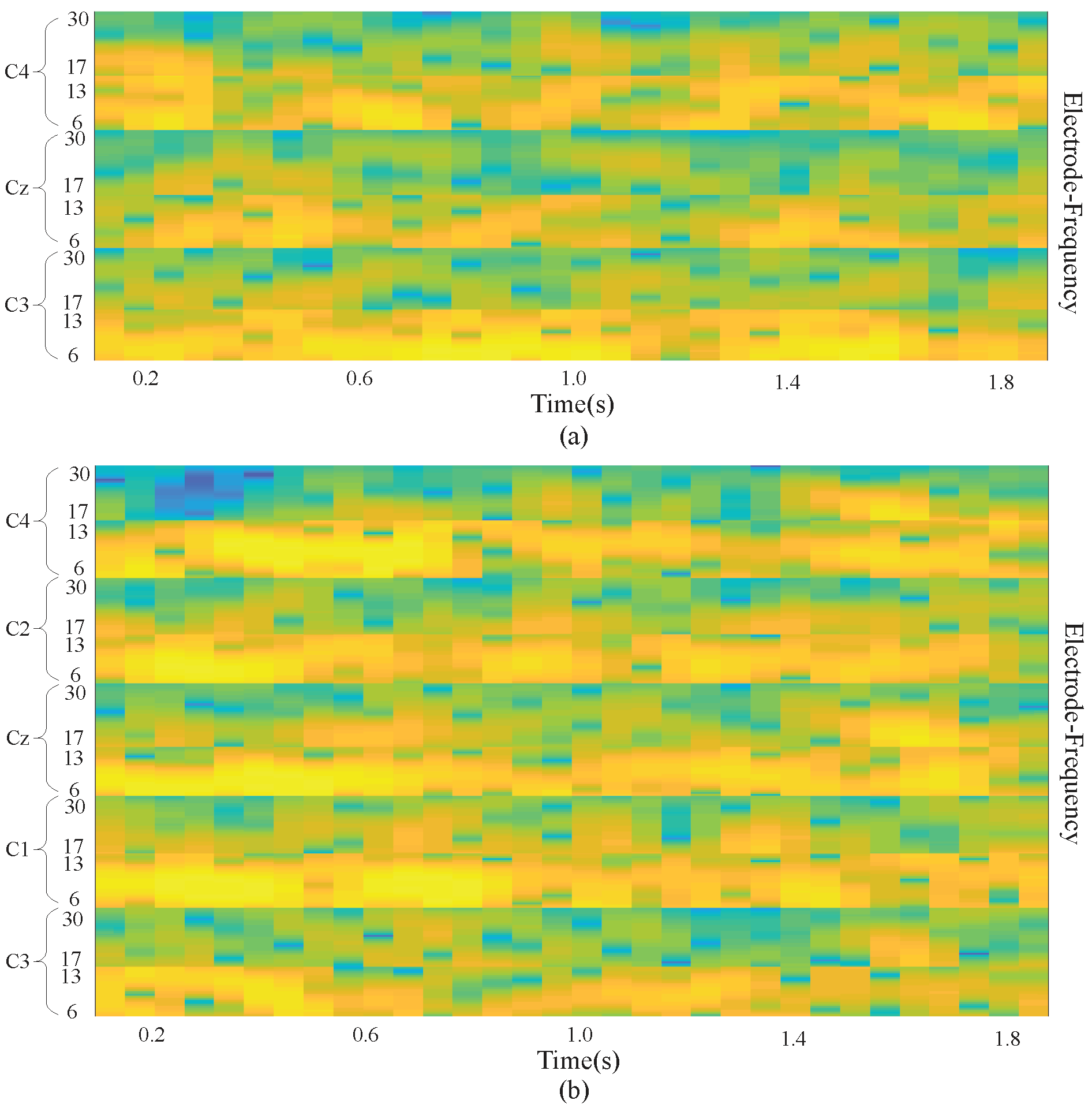Sensors 19 00551 g002