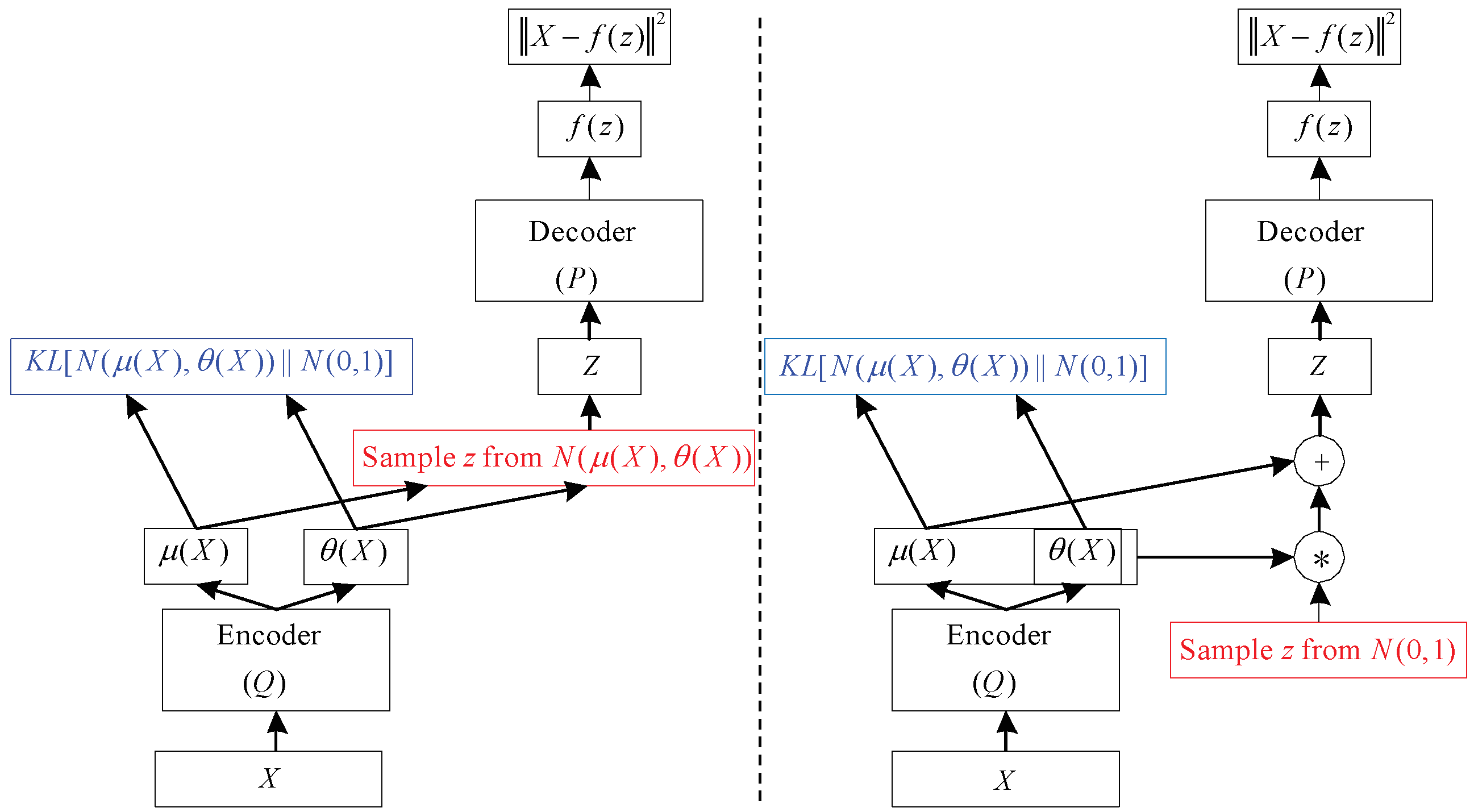 Sensors 19 00551 g004