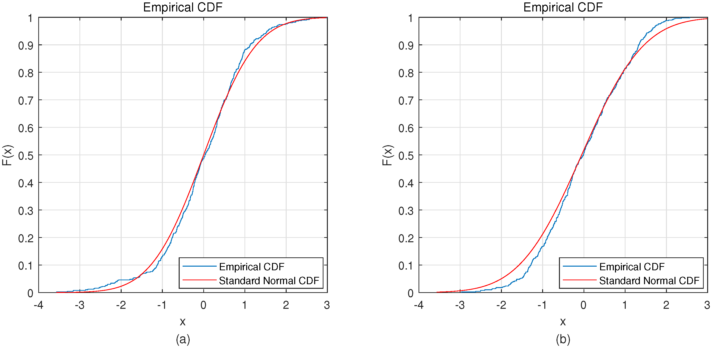 Sensors 19 00551 g007