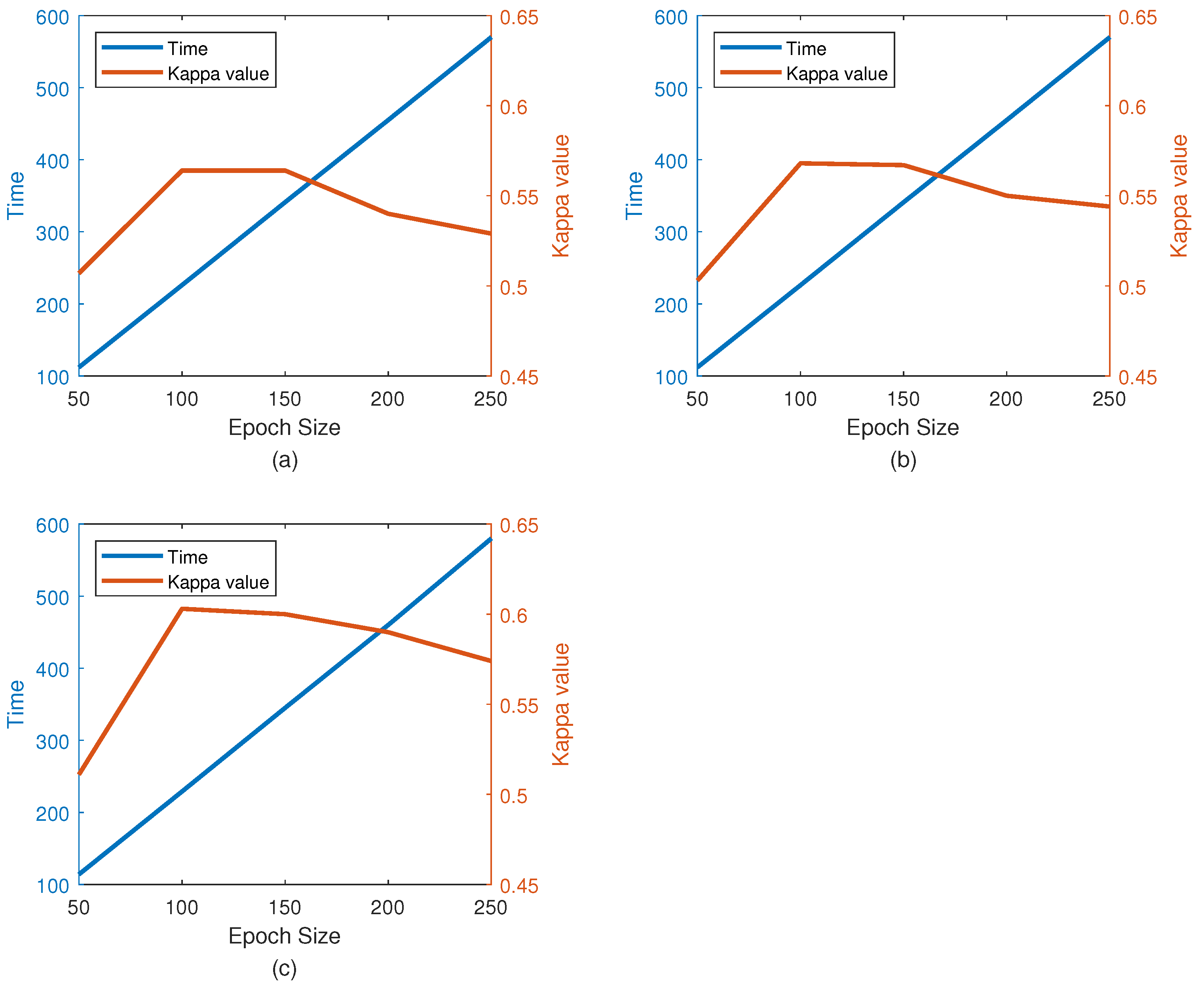 Sensors 19 00551 g010