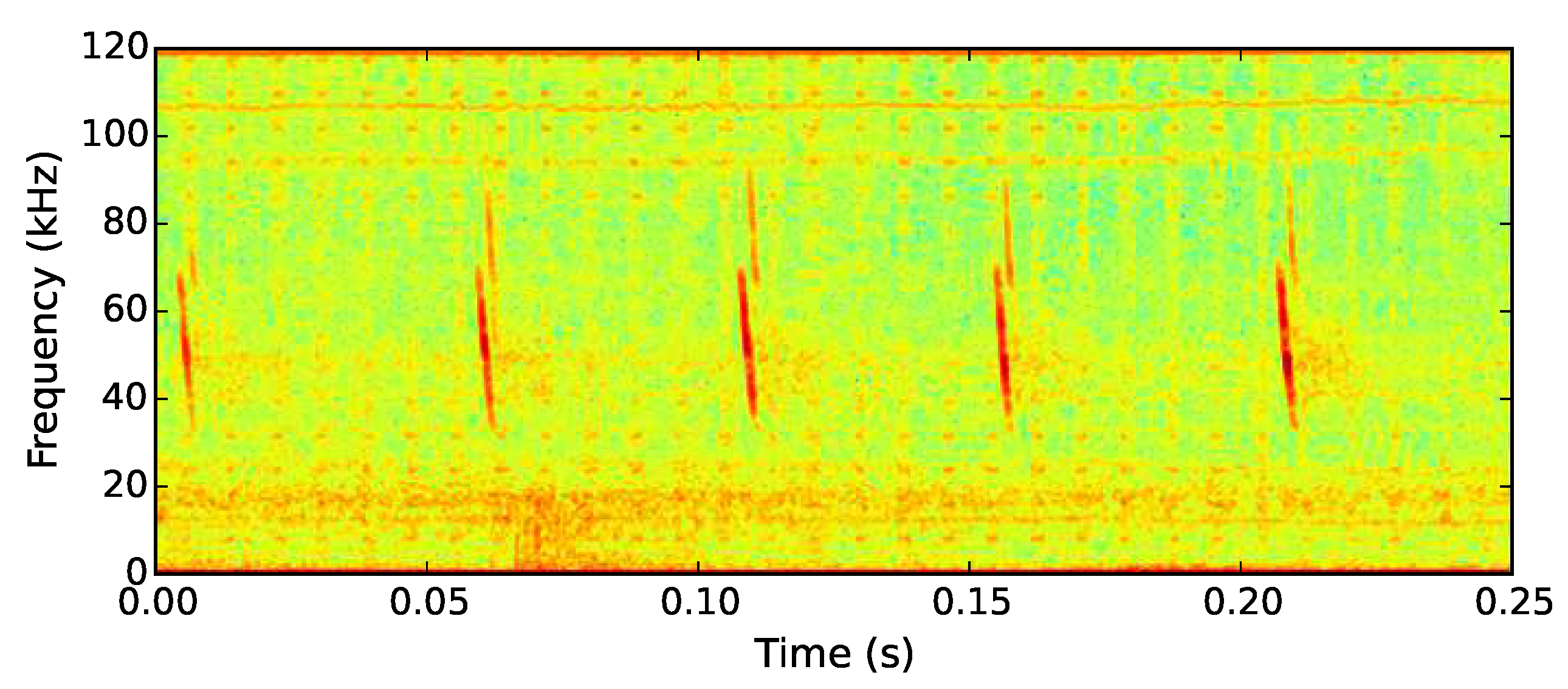 Sensors 19 00553 g006