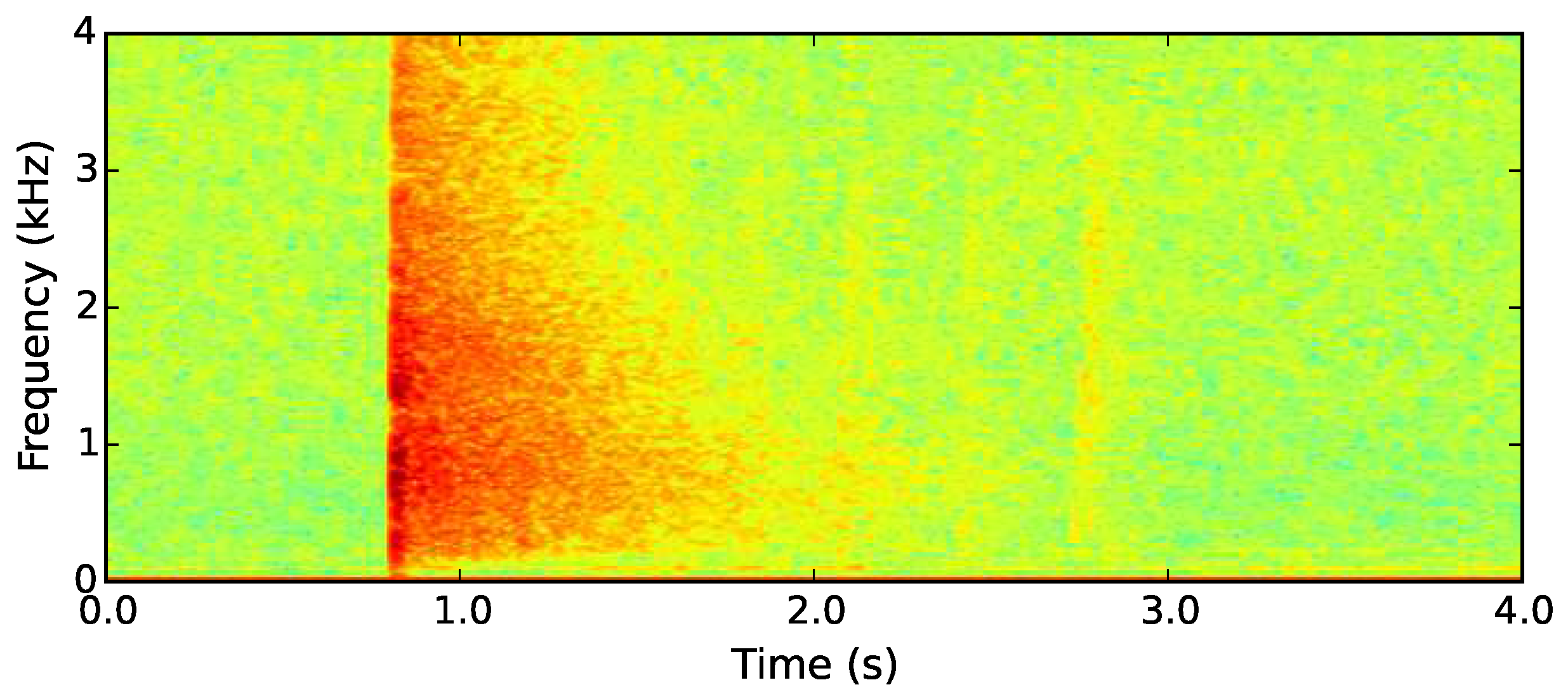 Sensors 19 00553 g010