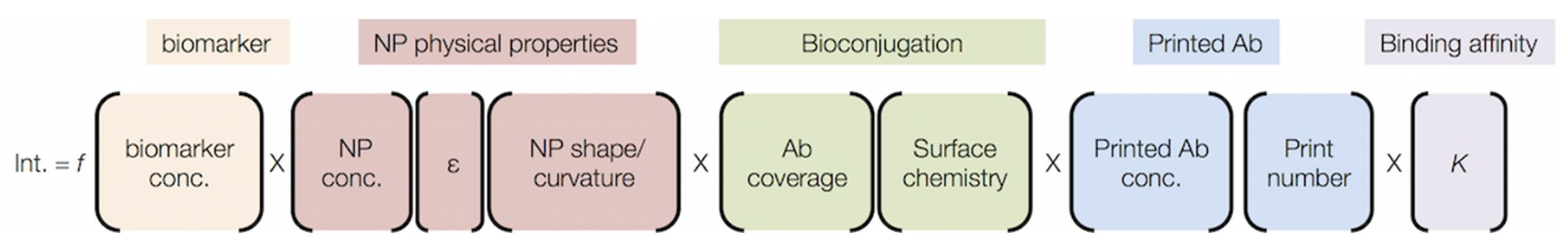 Sensors 19 00554 g008 Sensors 19 00554 g008