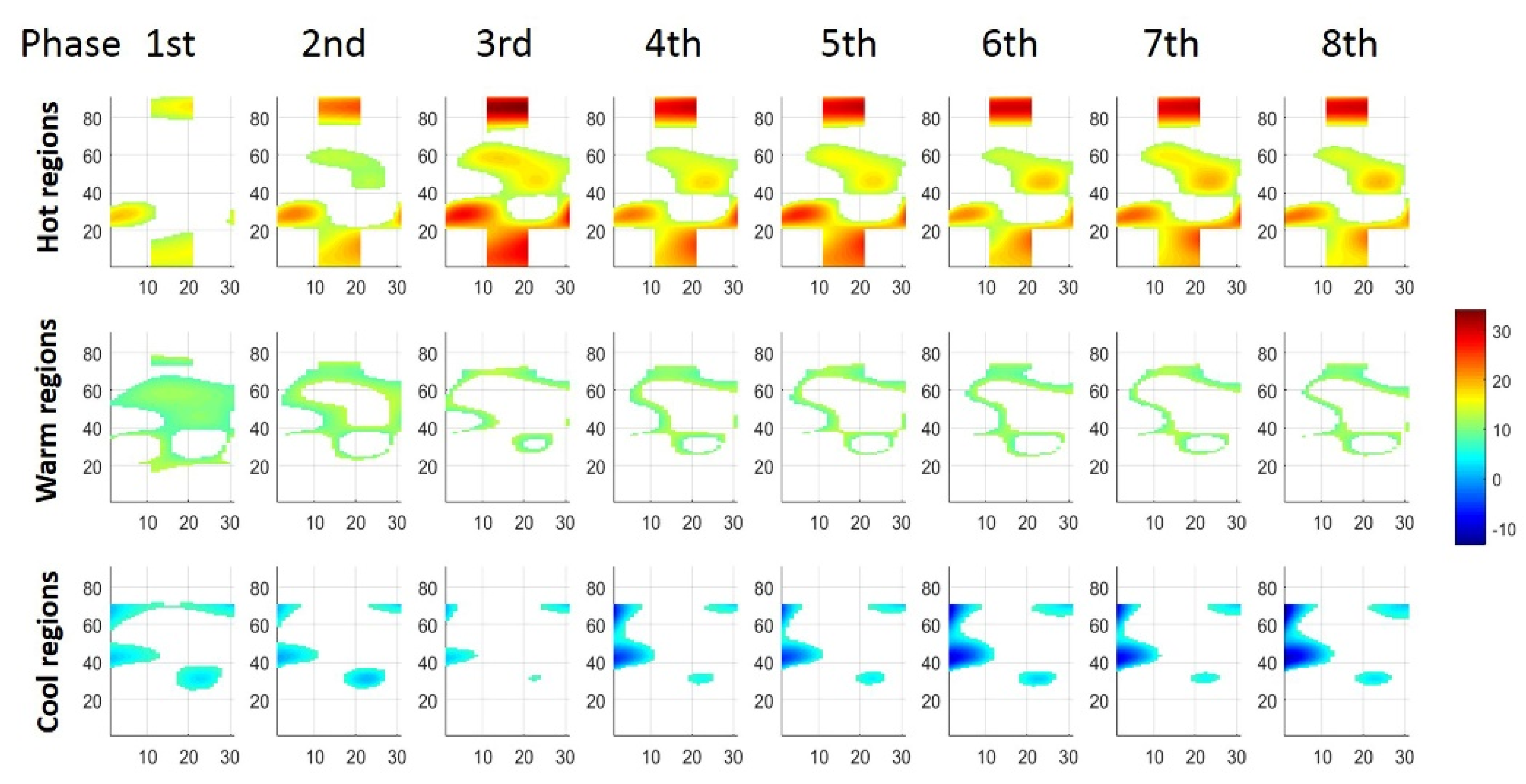 Sensors 19 00555 g004 Sensors 19 00555 g004