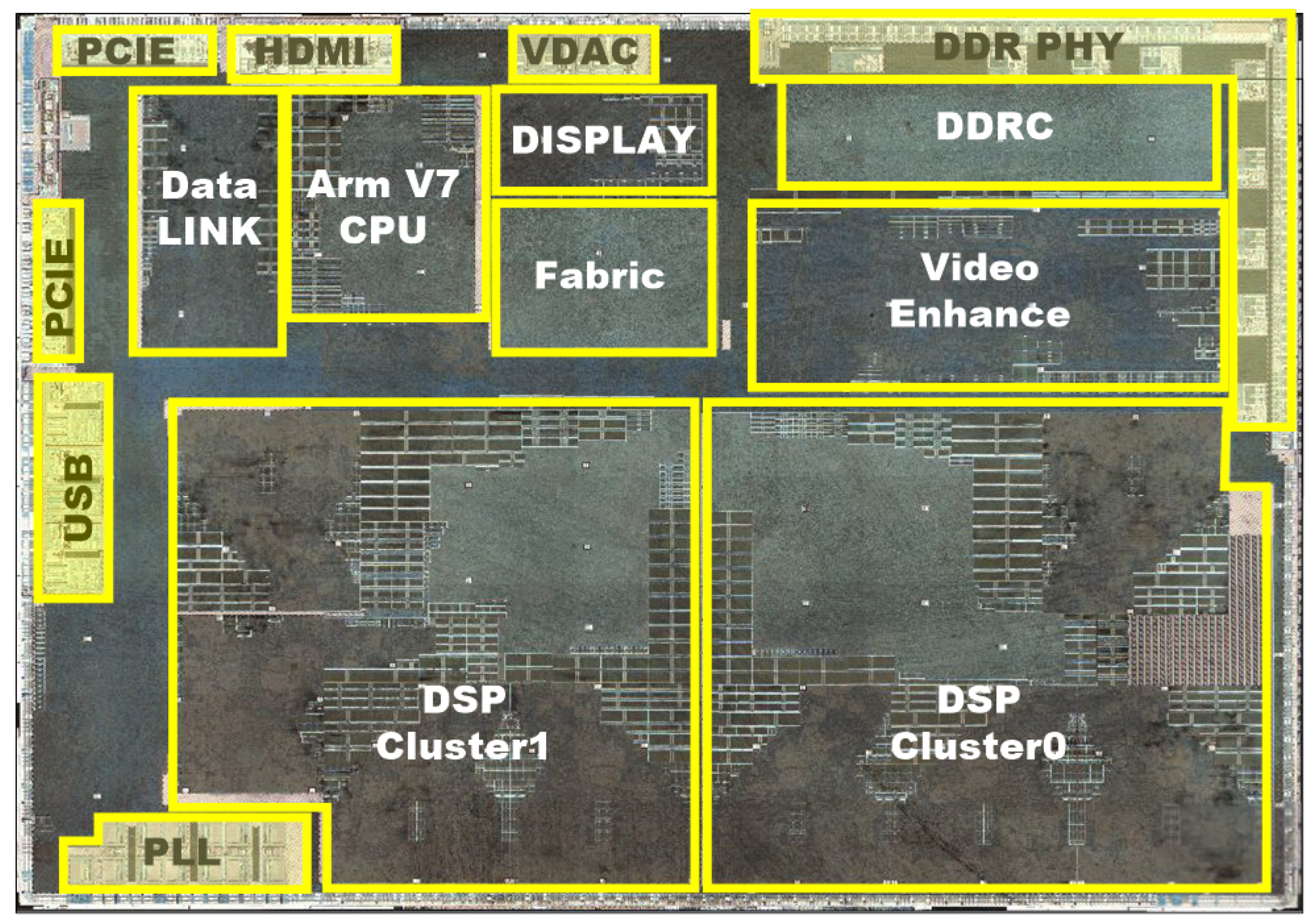 Sensors 19 00556 g009 550