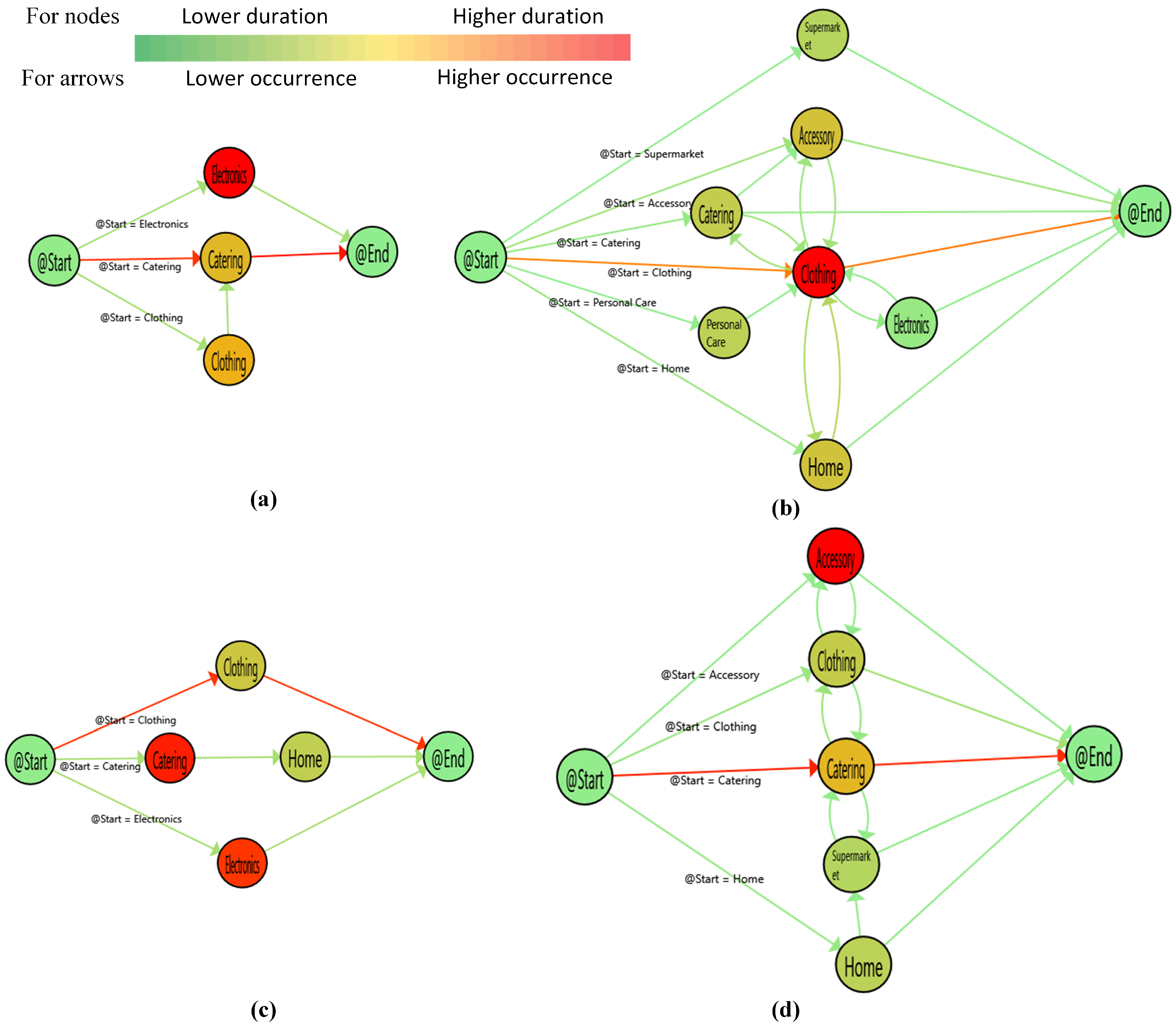 Sensors 19 00557 g007 Sensors 19 00557 g007