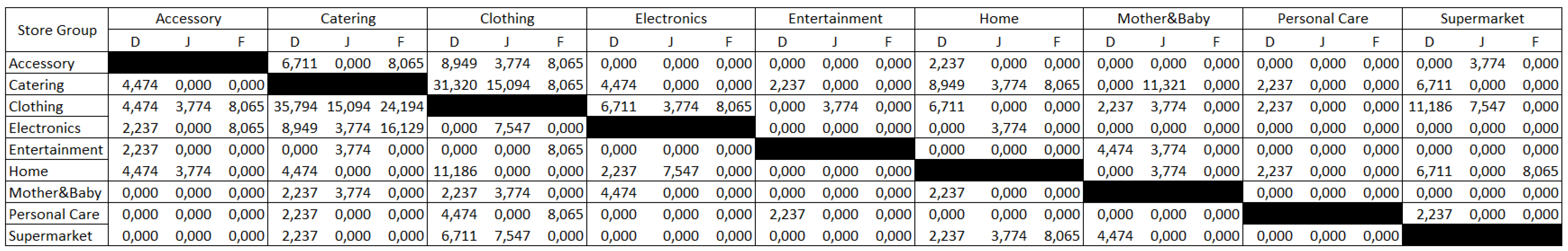 Sensors 19 00557 g008 Sensors 19 00557 g008