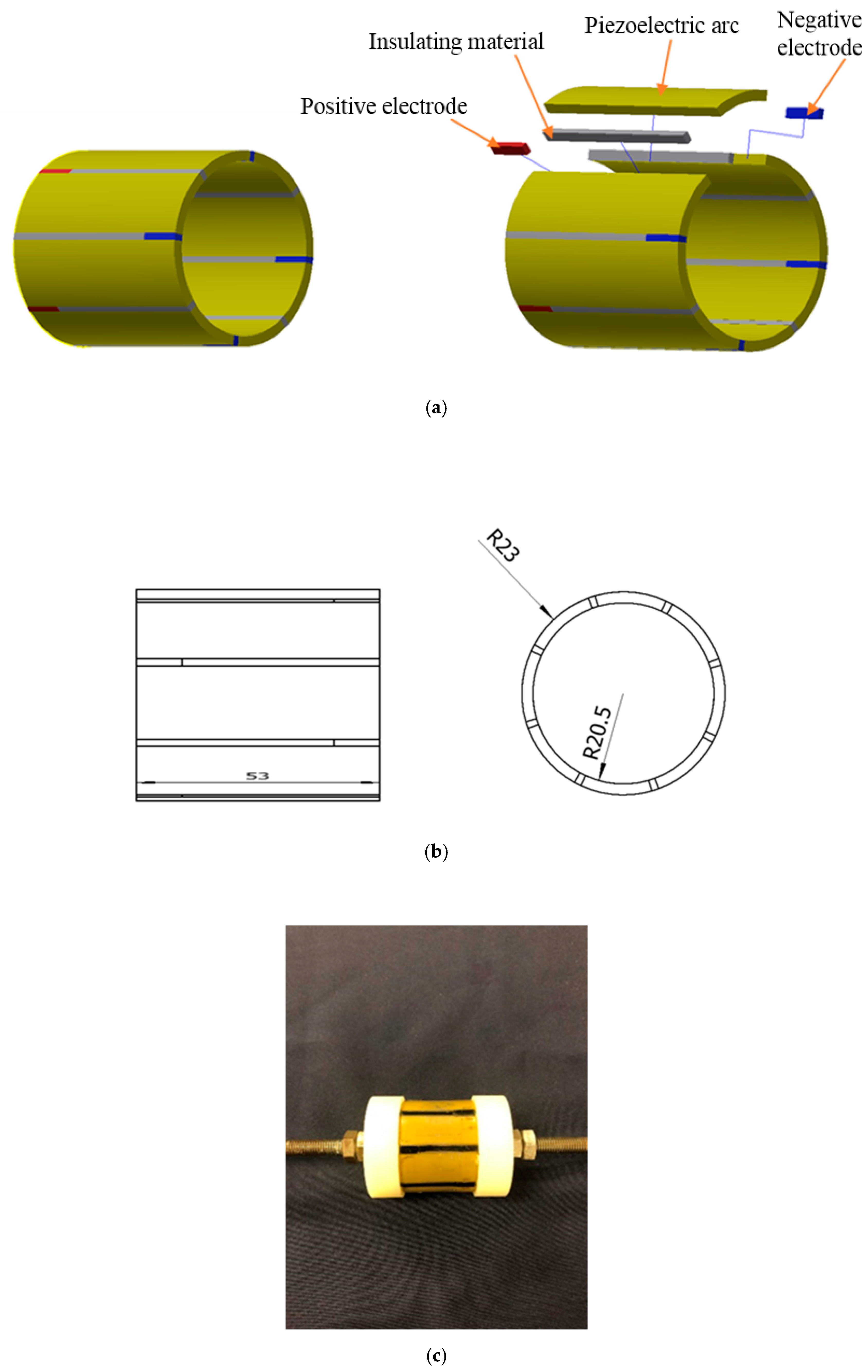 Sensors 19 00558 g003 Sensors 19 00558 g003