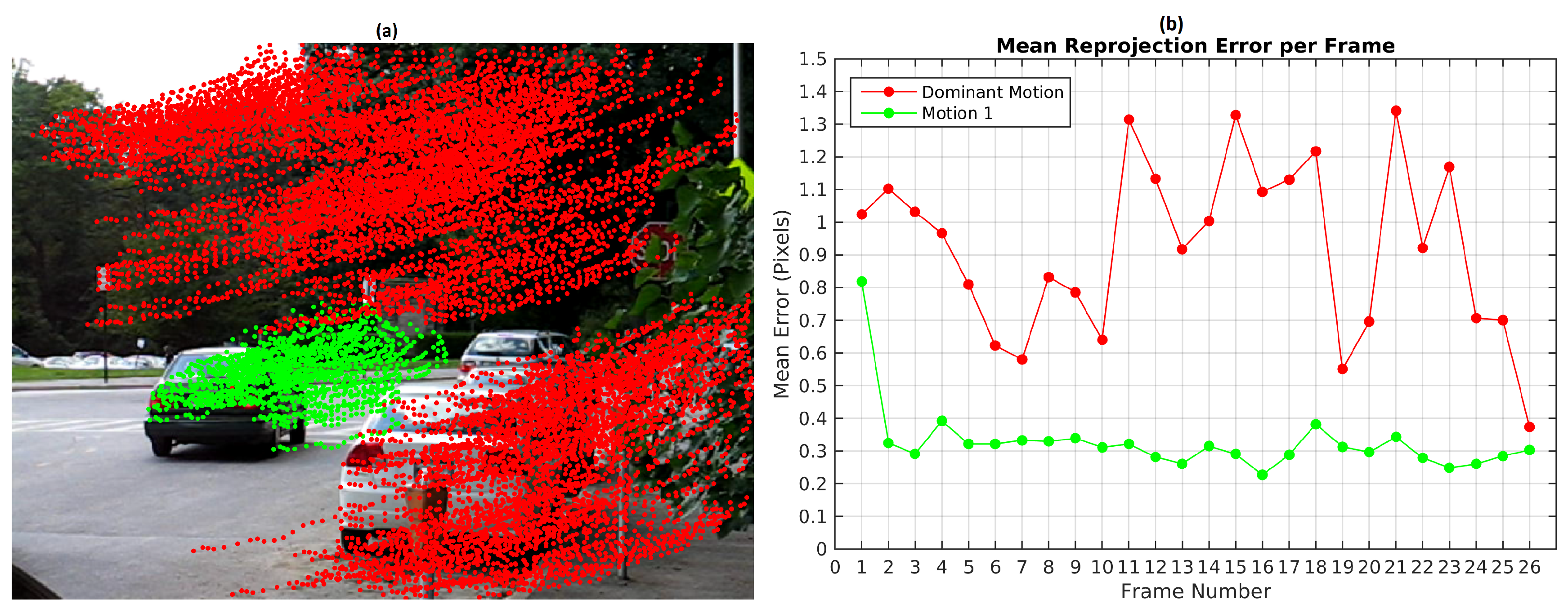 Sensors 19 00560 g008 550