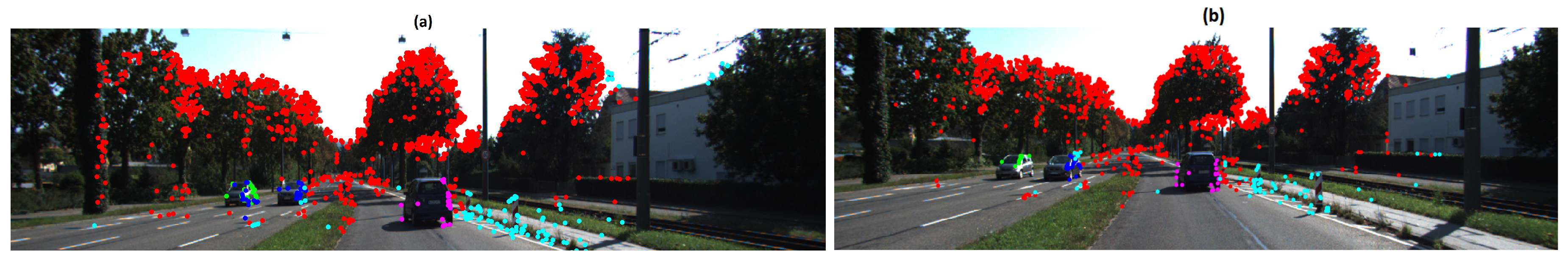 Sensors 19 00560 g021 550