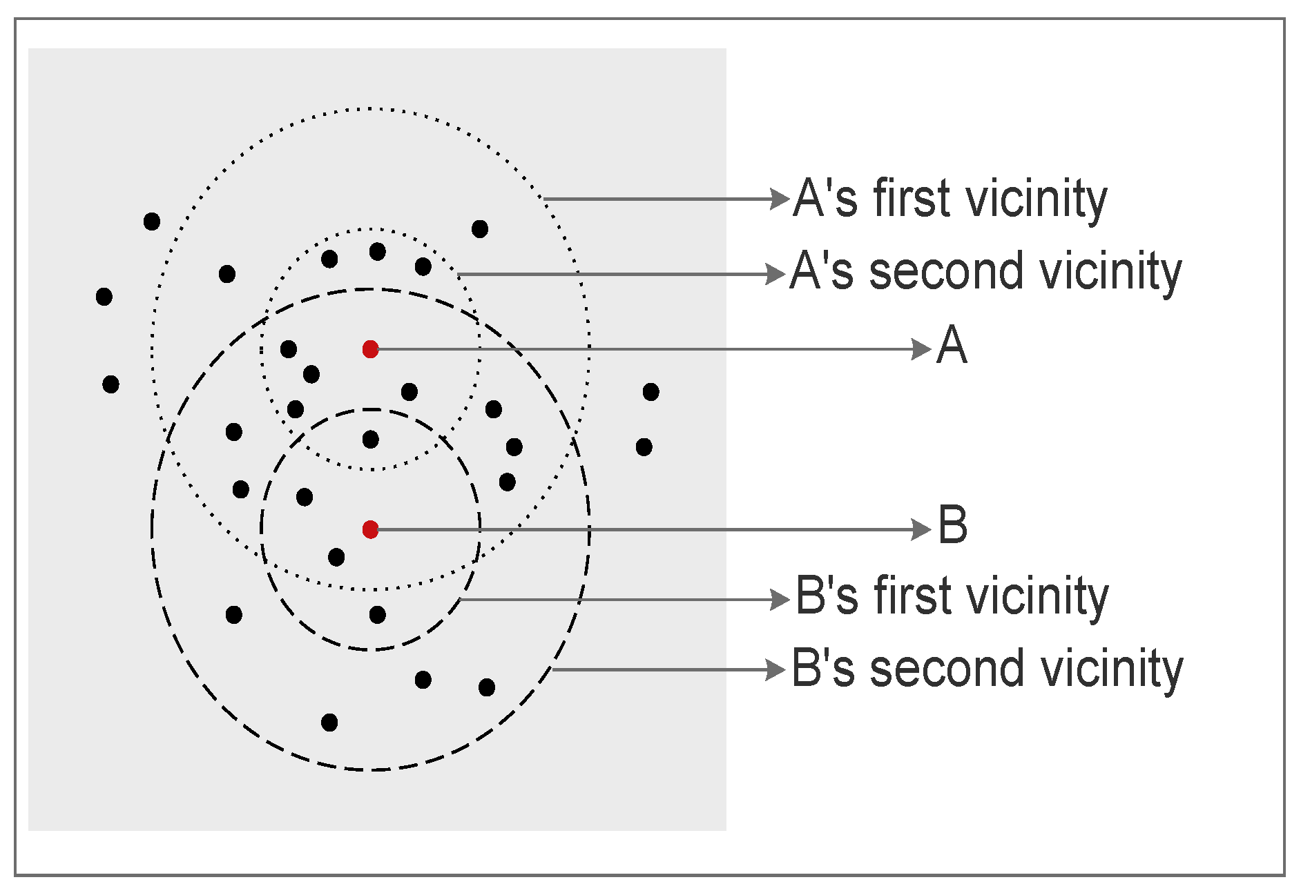 Sensors 19 00561 g003 Sensors 19 00561 g003