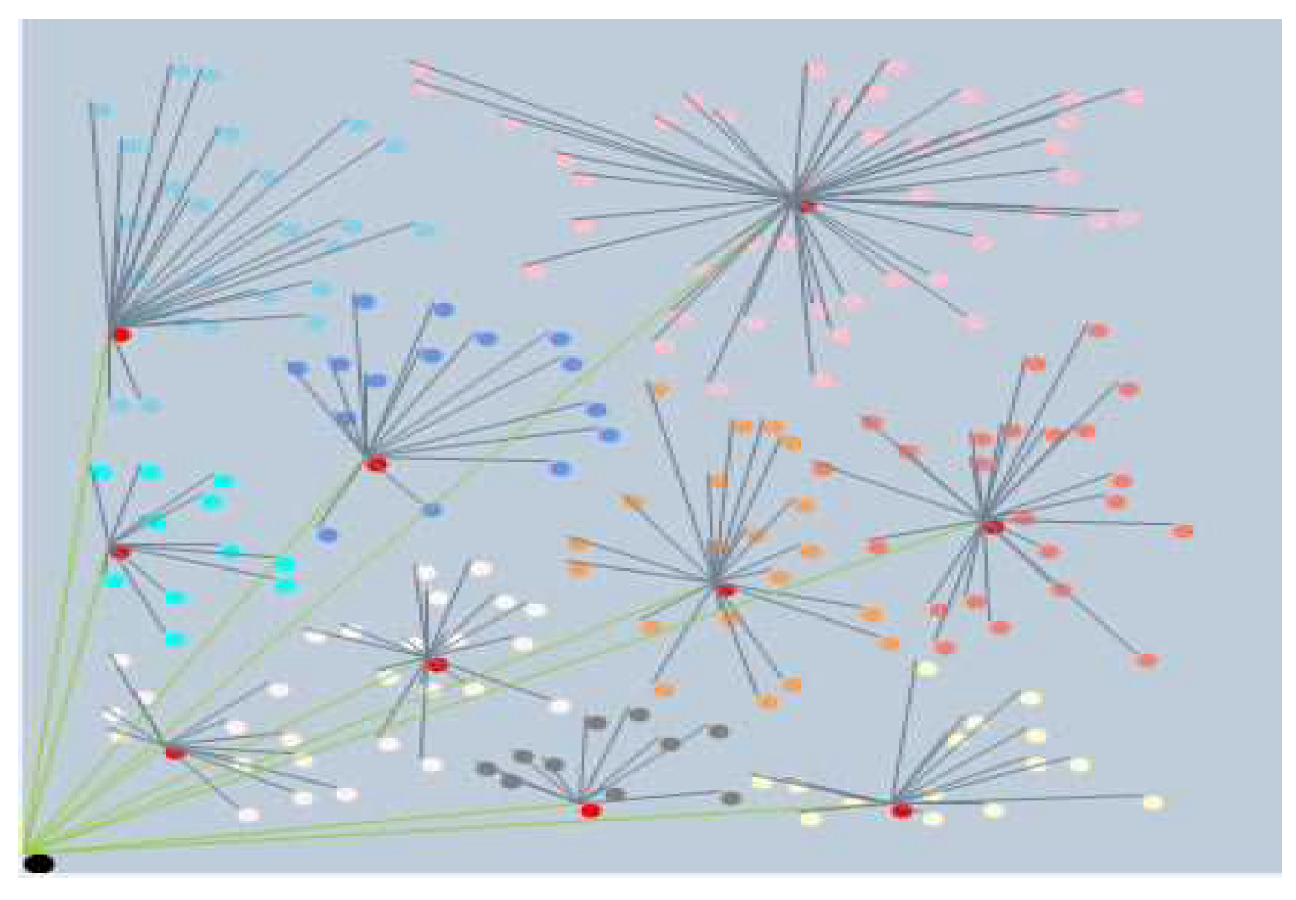 Sensors 19 00561 g006 Sensors 19 00561 g006