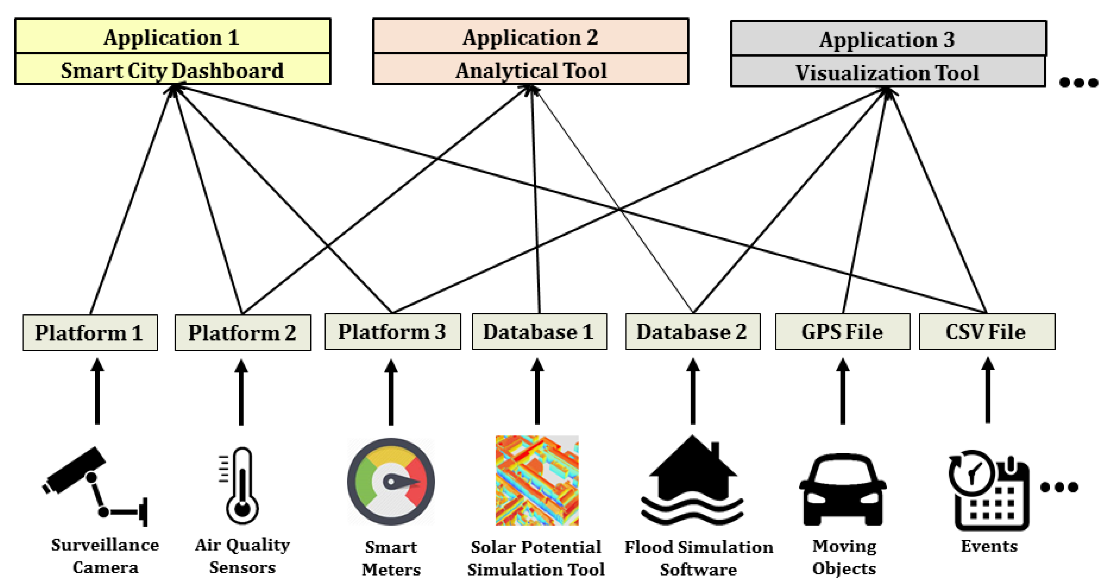 Sensors 19 00562 g001