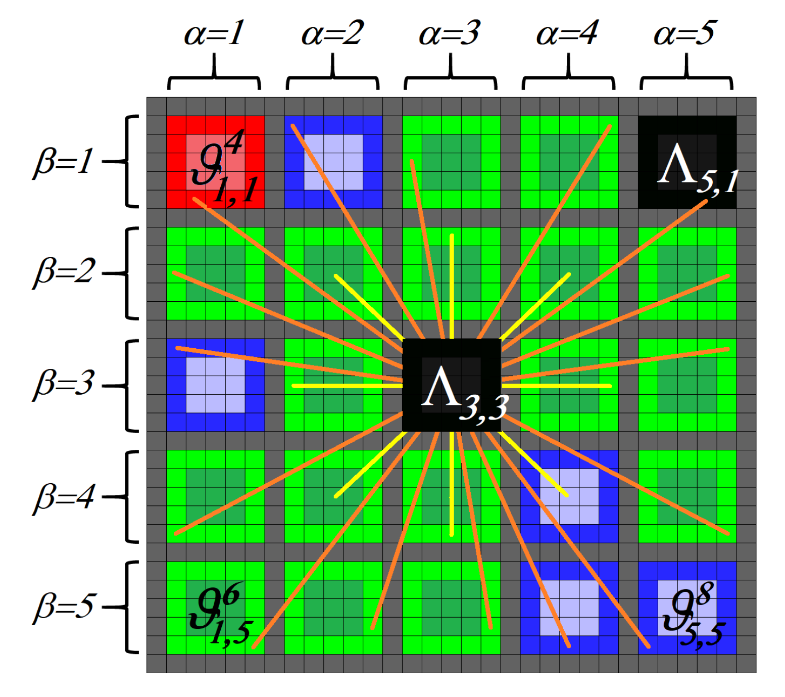 Sensors 19 00563 g004