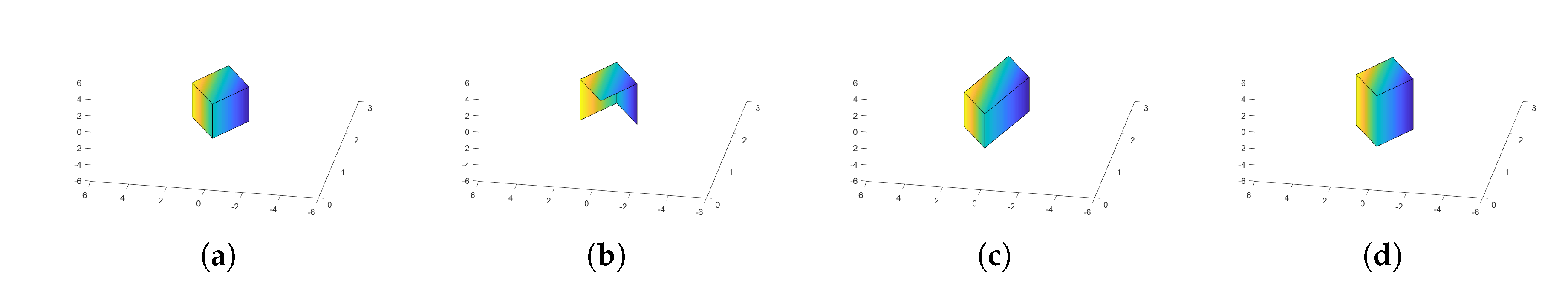 Sensors 19 00563 g007