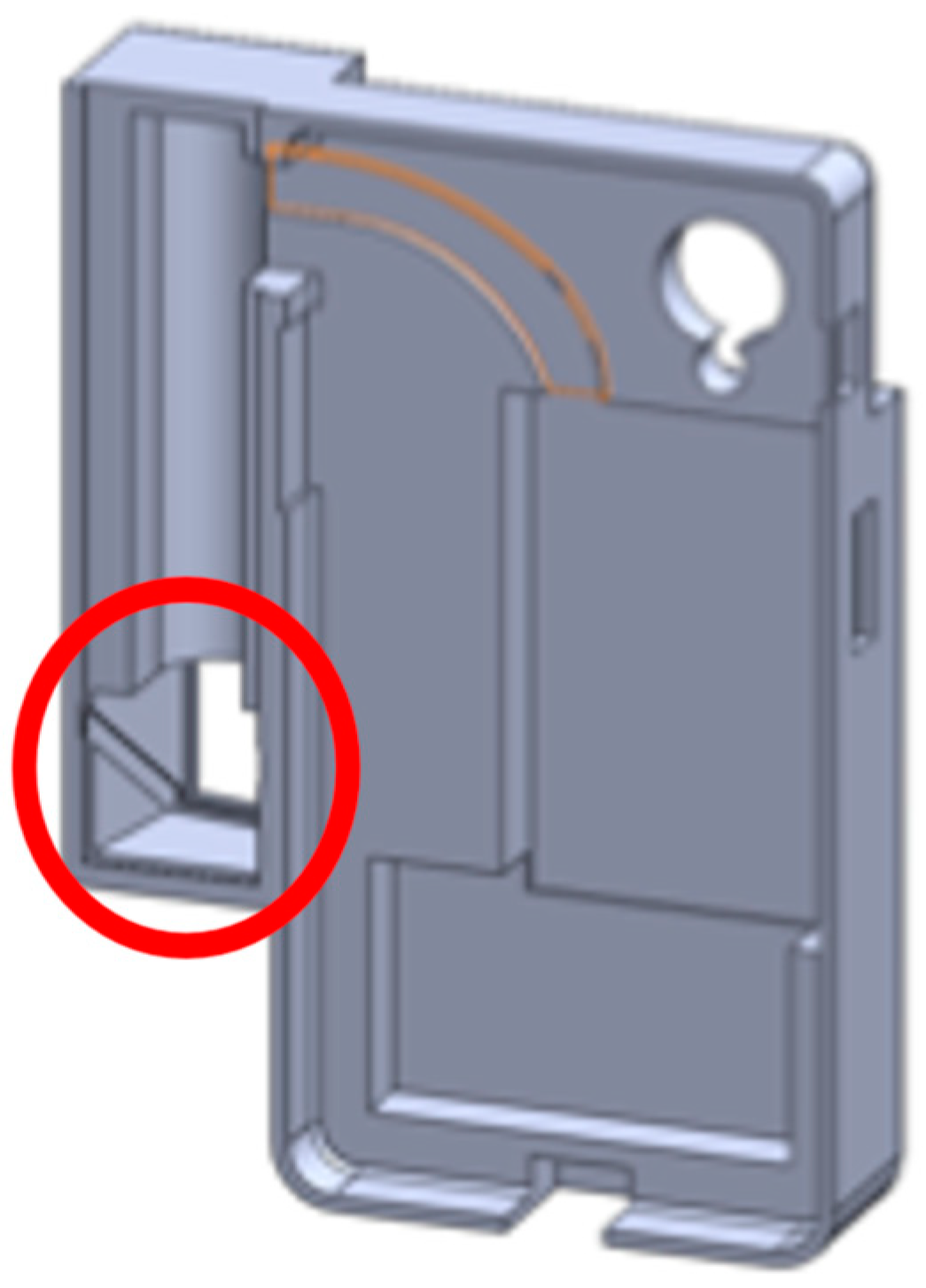 Sensors 19 00564 g006