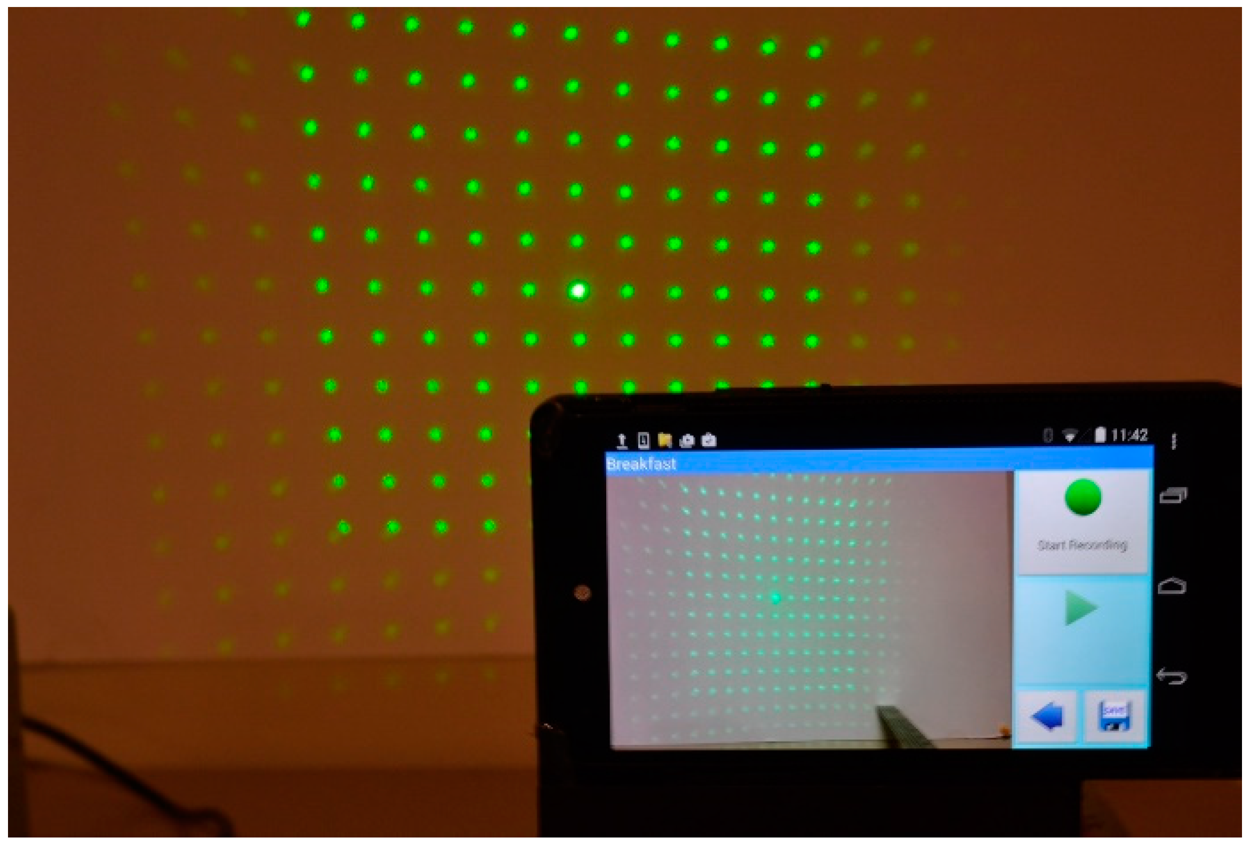 Sensors 19 00564 g008