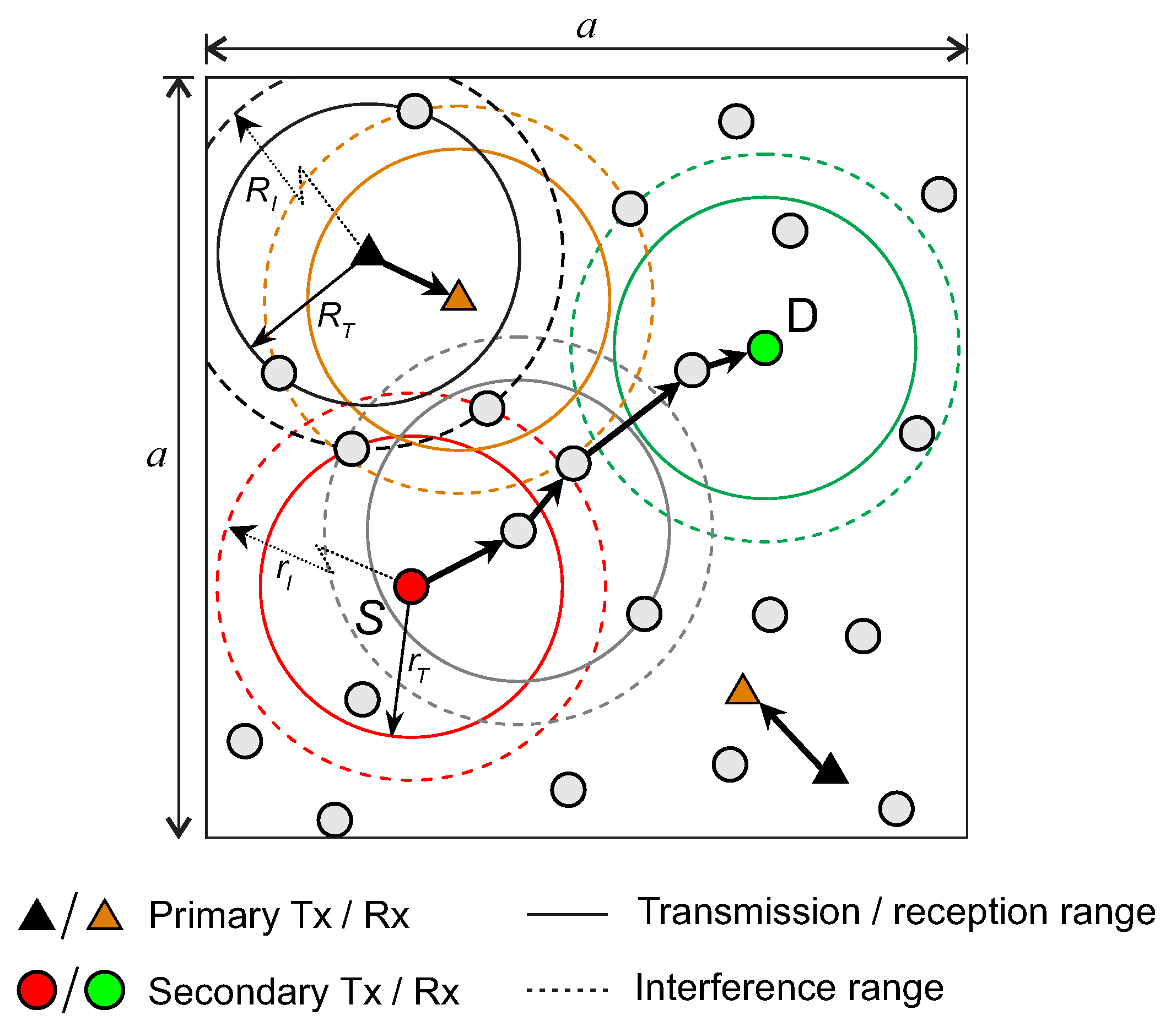Sensors 19 00565 g001 Sensors 19 00565 g001