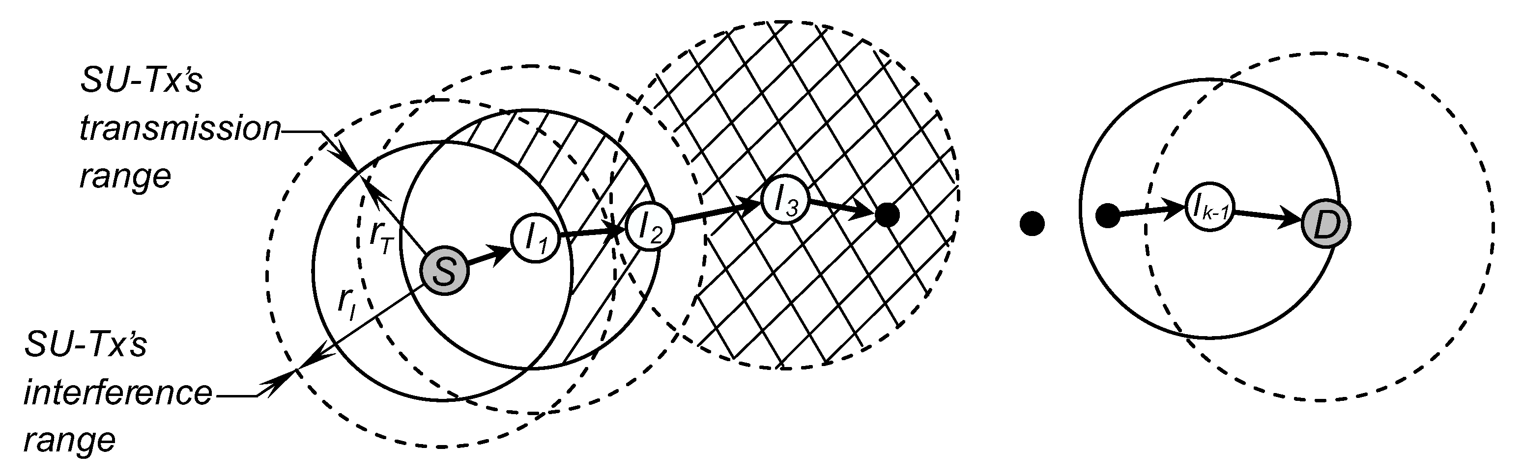 Sensors 19 00565 g004 Sensors 19 00565 g004