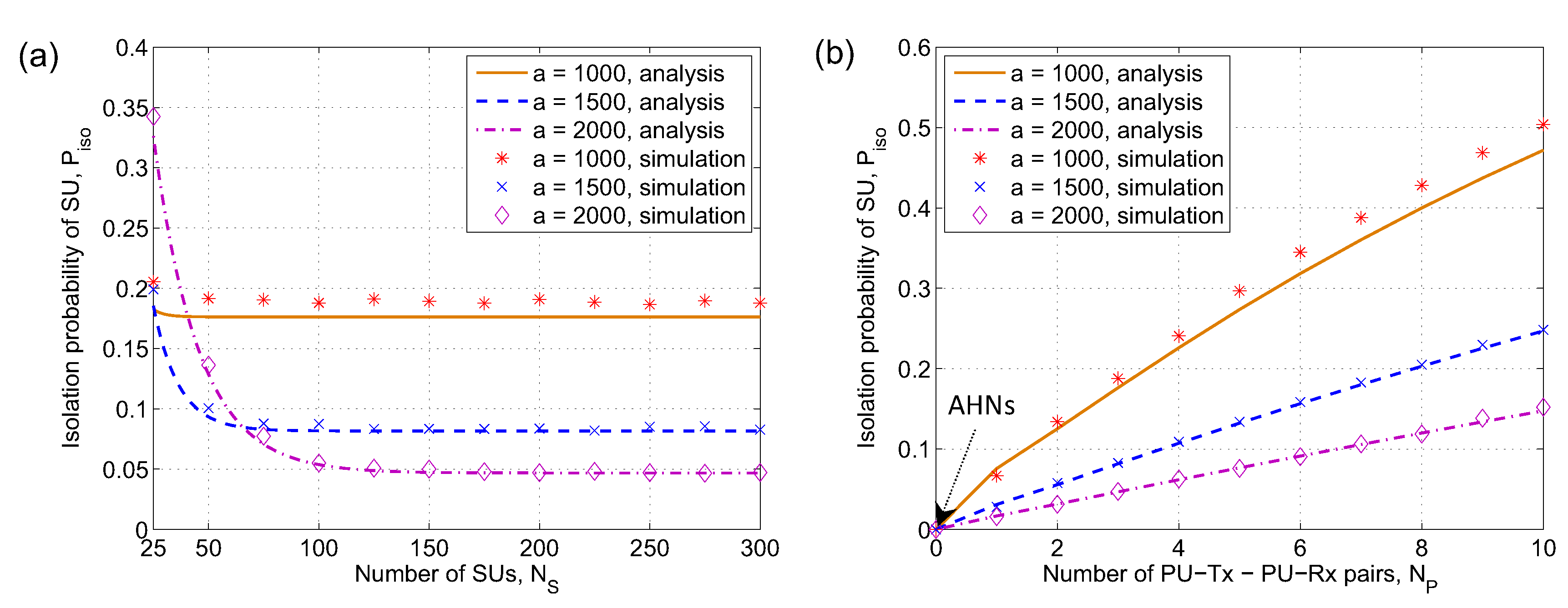 Sensors 19 00565 g006 Sensors 19 00565 g006
