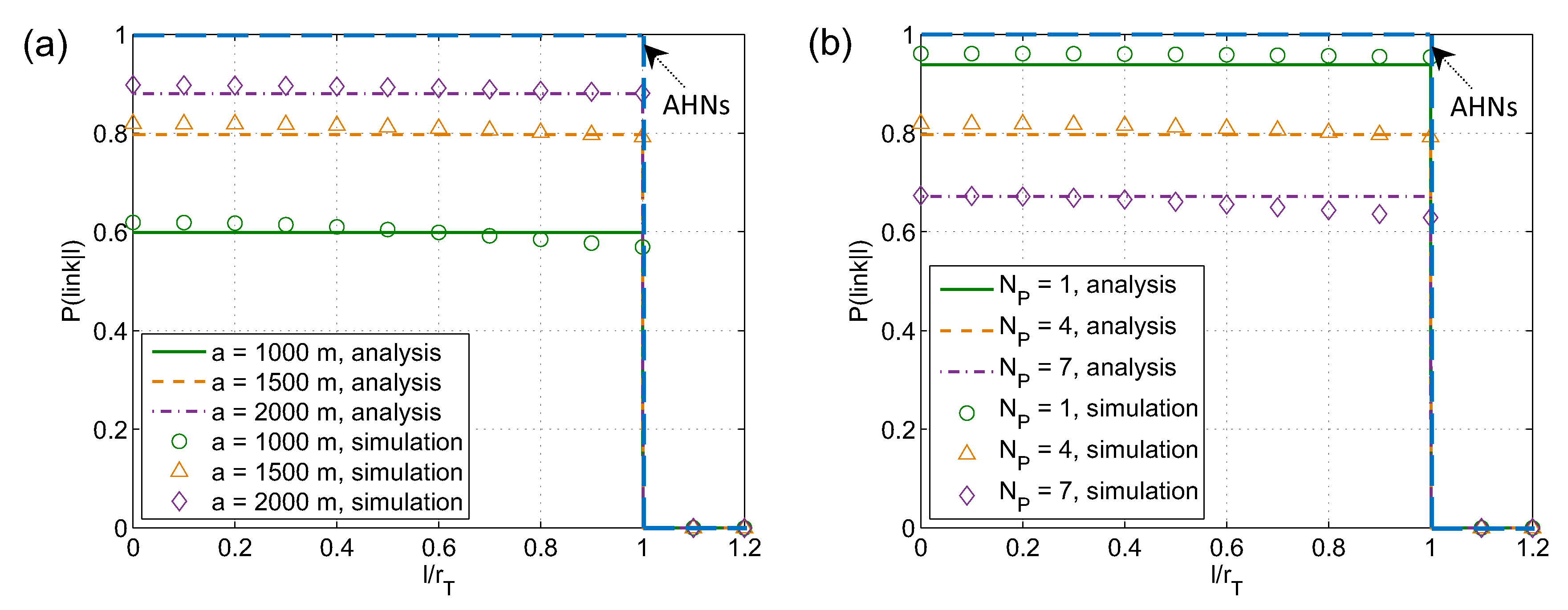 Sensors 19 00565 g008 Sensors 19 00565 g008