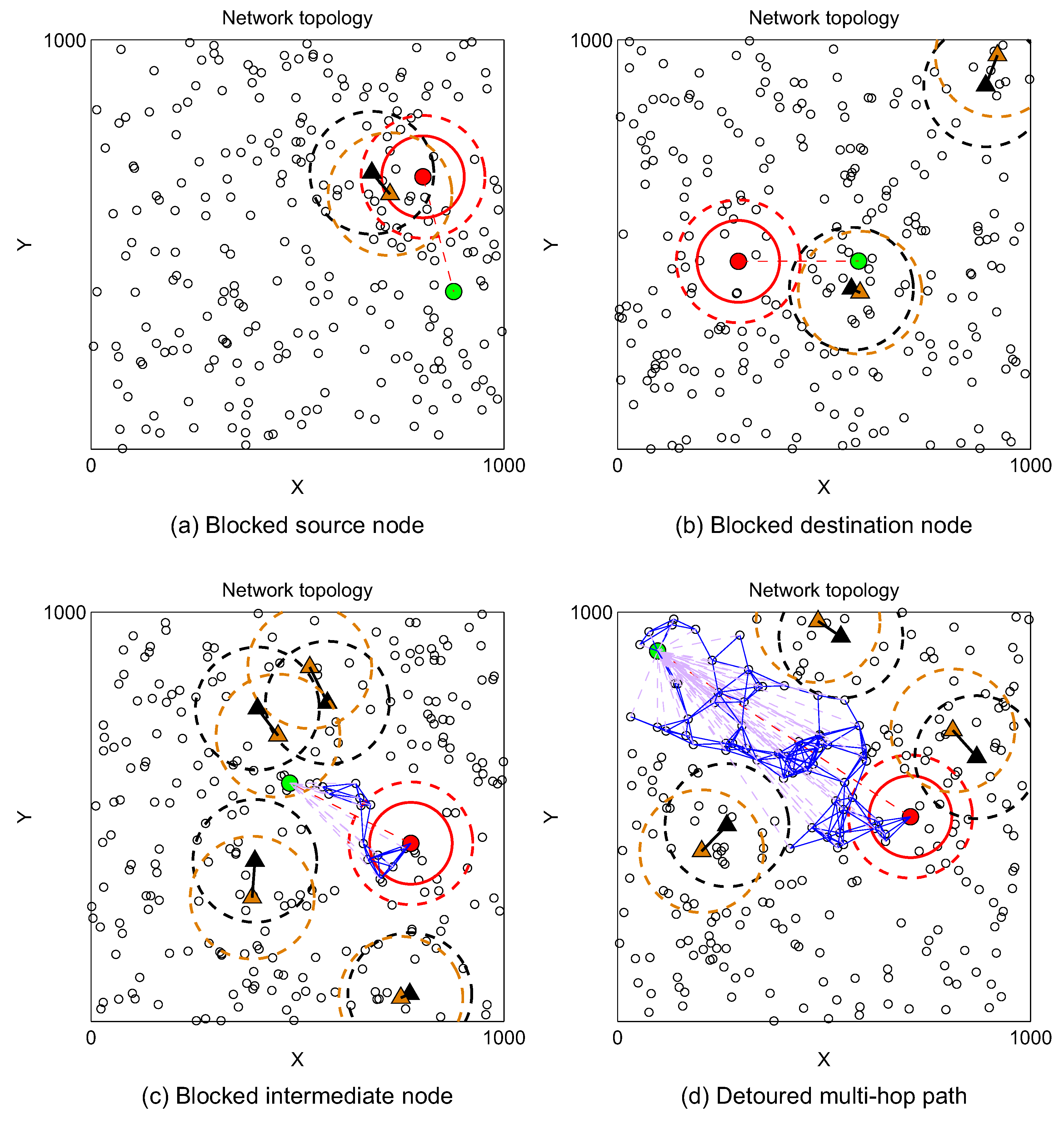 Sensors 19 00565 g009 Sensors 19 00565 g009