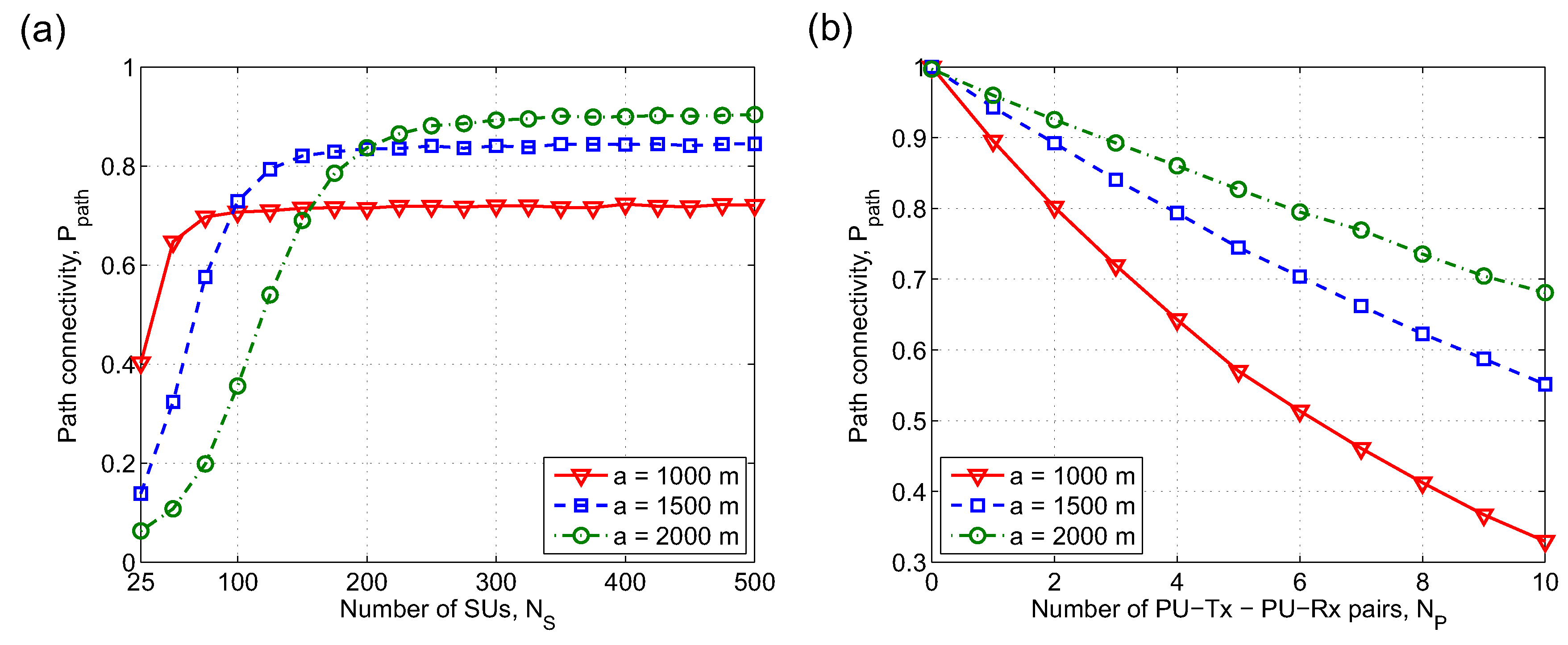 Sensors 19 00565 g010 Sensors 19 00565 g010