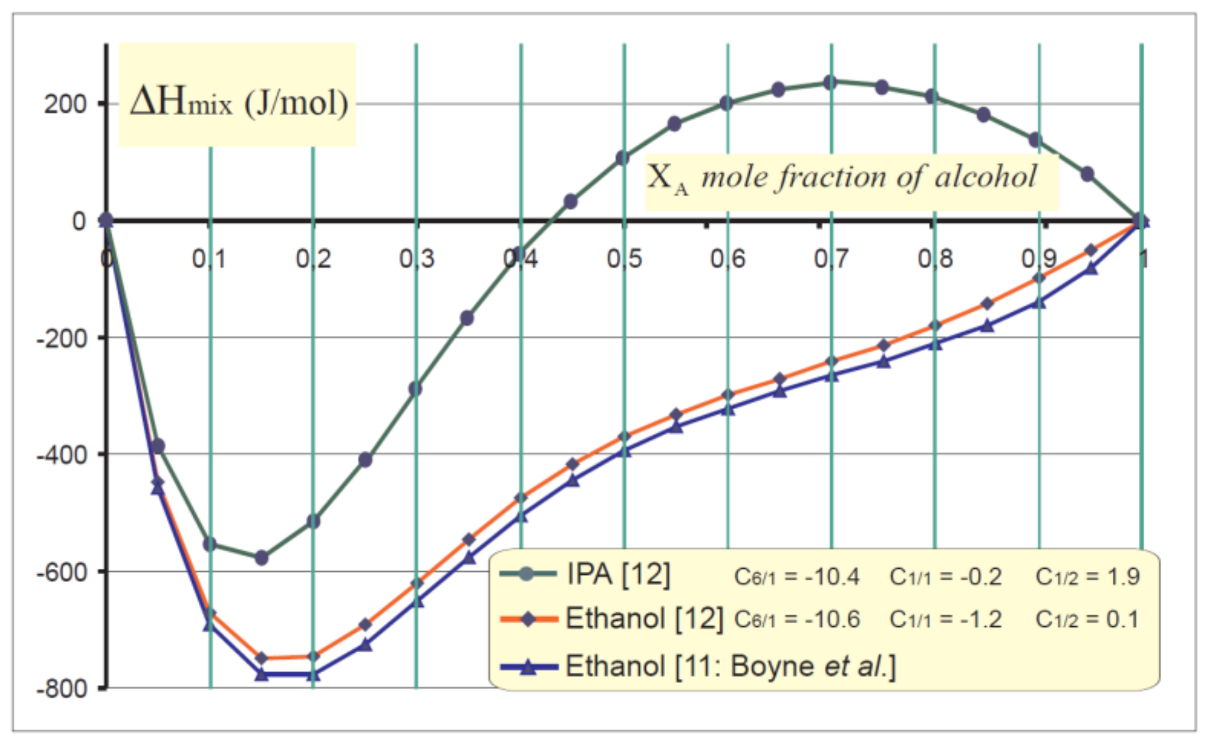 Sensors 19 00566 g001