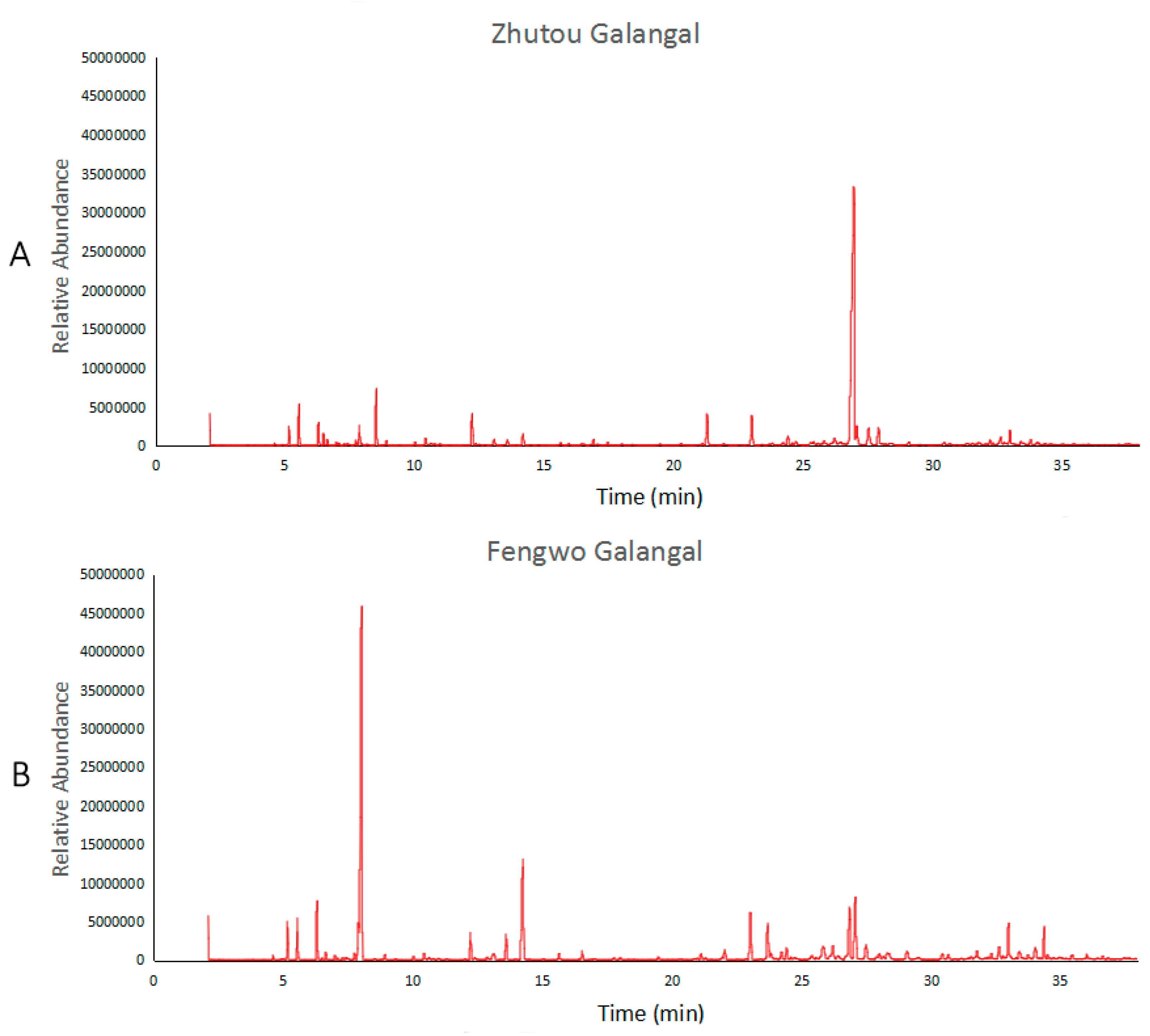 Sensors 19 00572 g005 Sensors 19 00572 g005